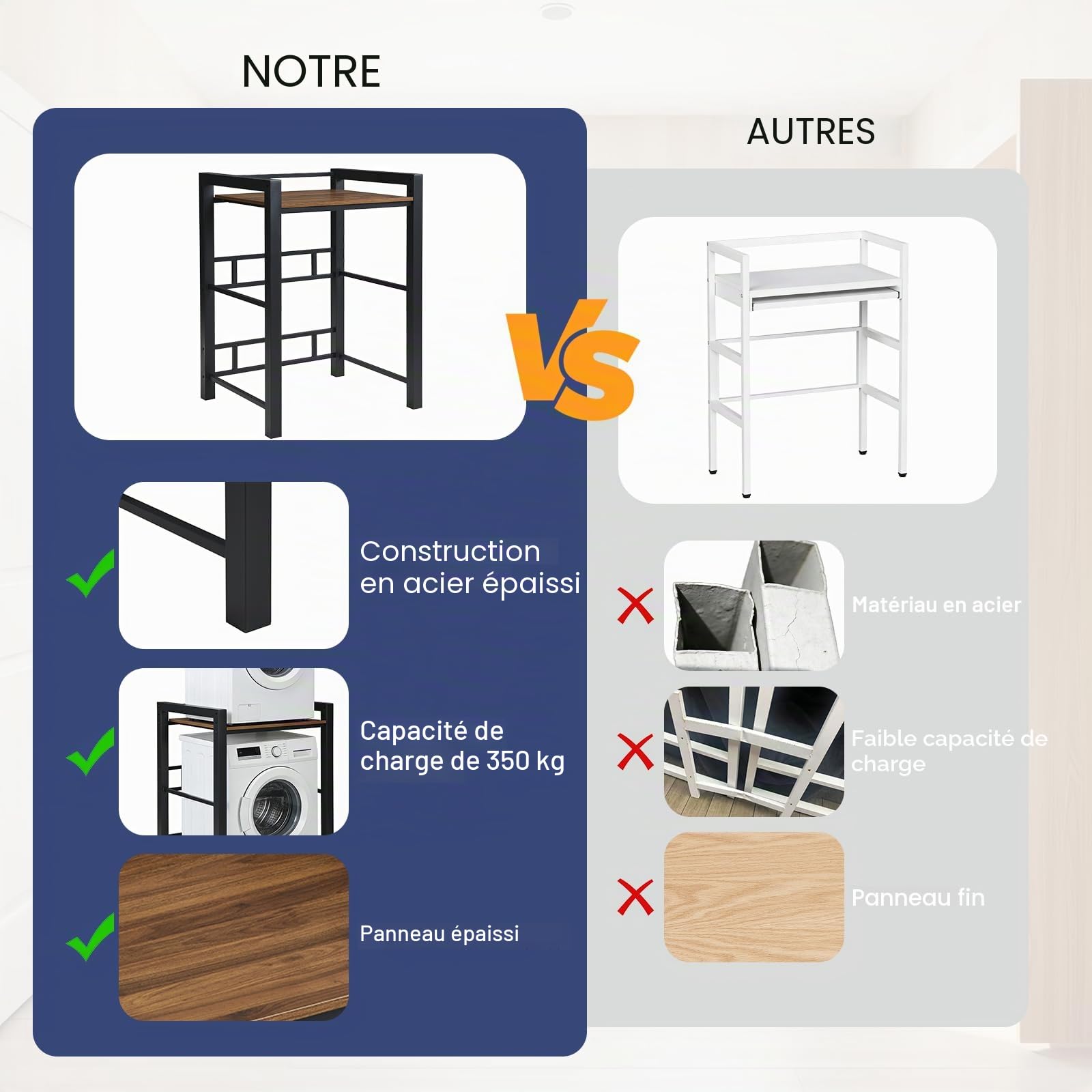 Meuble Machine à Laver, Hauteur sur 3 Positions, Etagere Machine a Laver et Seche Linge, Charge de 350kg, pour Buanderie Salon Salle De Bain, 75 x 65 x 104 cm (Noir)