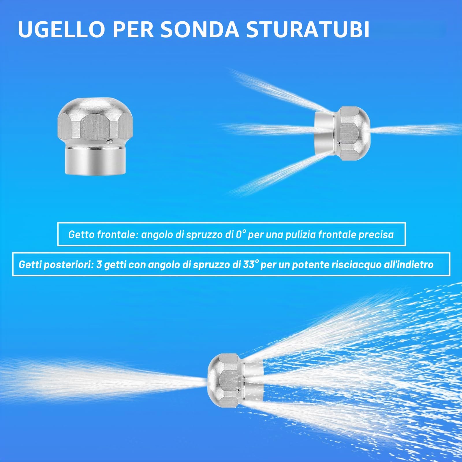 WADEO 20M Tubo per Idropulitrice, Kit per Sonda Sturatubi, Sonda Sturatubi per Idropulitrice, Include Uscita Impermeabile e Adattatori Ingranditi, Adatto per Serie Karcher K2-K7, LAVOR & Bosch