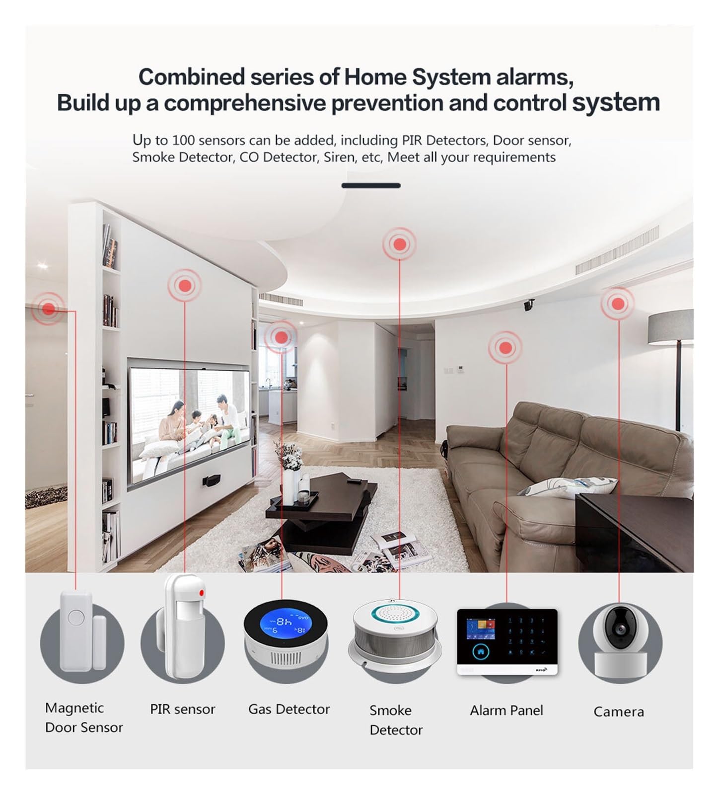 Sistemi di Sicurezza per La Casa di Allarme con Sensore di Movimento Immune agli Animali Domestici Telecamera IP WiFi Wireless Smart Home Security App Control(Pet Immune-N.)