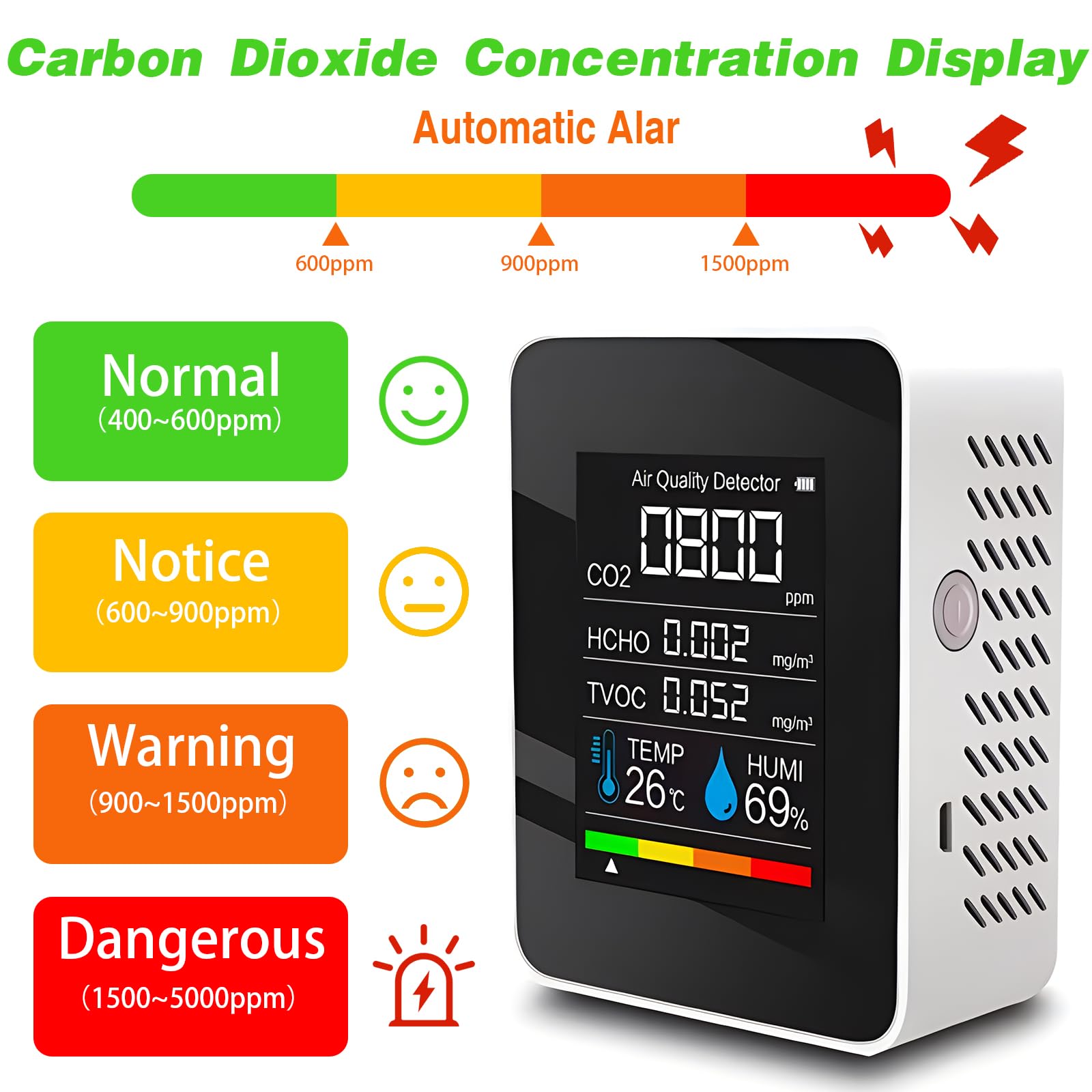 OBEST Medidor de Detector de CO2,Monitor Digital Portátil Temperatura del Aire y Sensor de Humedad,Utilizado en Casas,Fábricas,Oficinas e Interiores