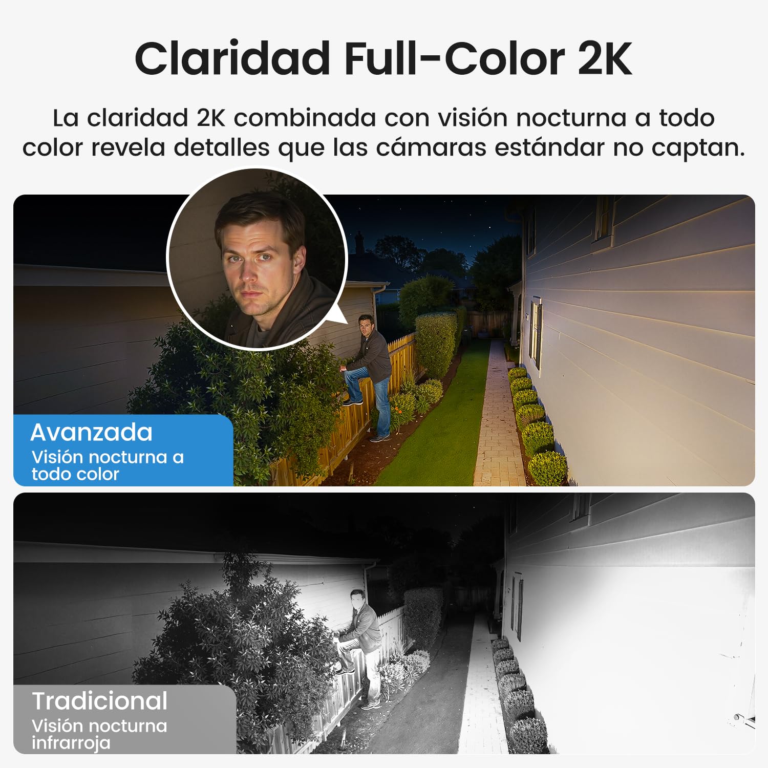 aosu 2K Camara de Vigilancia Solar Exterior, Kit de 4 Cámaras con aosuBase | 360° Pan y Tilt Seguimiento Automático, Audio Bidireccional, Visión Nocturna en Color, 32 GB de Almacenamiento Local