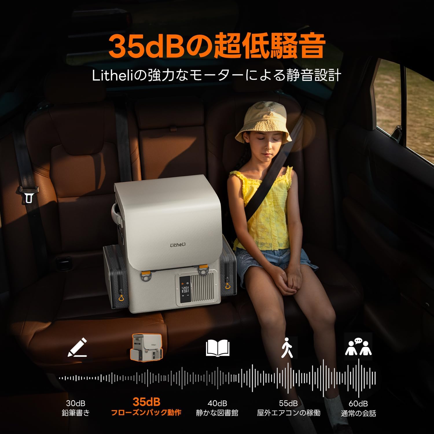 Litheli Portable Refrigerator control panel displaying temperature settings