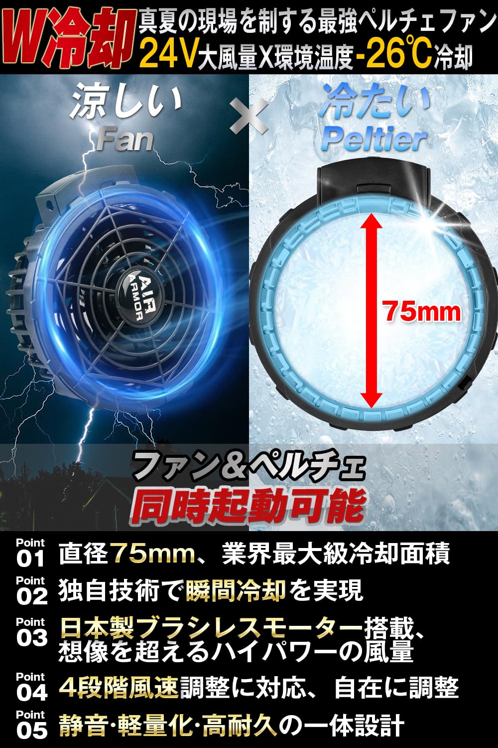 新品 【-26℃瞬間爆冷x超強力暴風】 ペルチェファン＆バッテリーセット ファン Amazon.co.jp: [Xinpeke] 2026夏限定 -26℃瞬間爆冷x超強力暴風