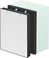 Vista 9 de 2 juegos de filtros Air400 de repuesto para purificador de aire Bissell Air400, paquete de carbón activado HEPA 3365, incluye filtros Hepa 2521