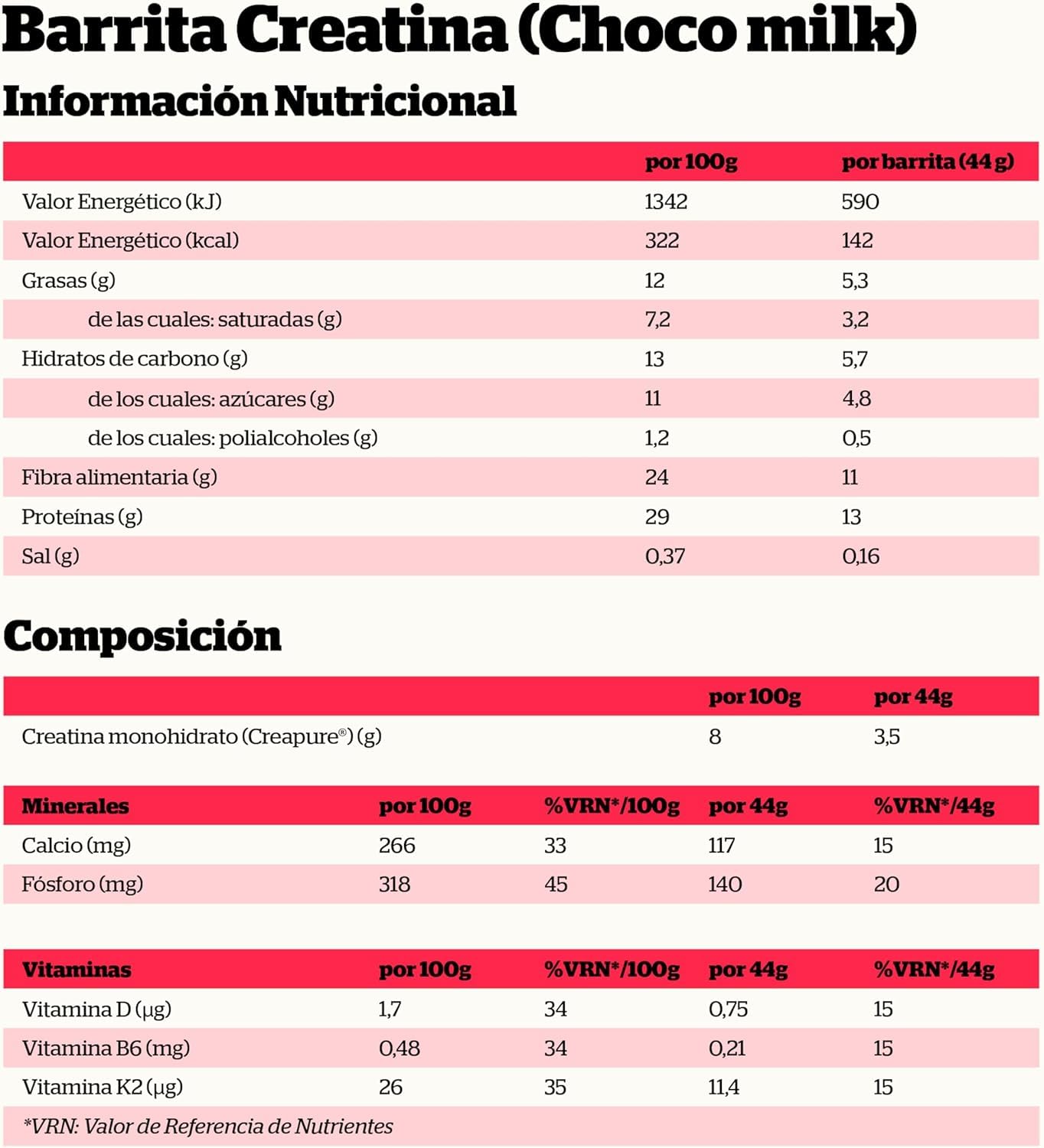 NUTRISPORT – Barrita Creatina Choco-Milk 44g 18 uds | Con 3,5g de Creatina Creapure®, Proteína de Leche y Vitaminas | Ideal como Snack Post Entreno | Rica en Fibra | Sabor Chocolate con Leche