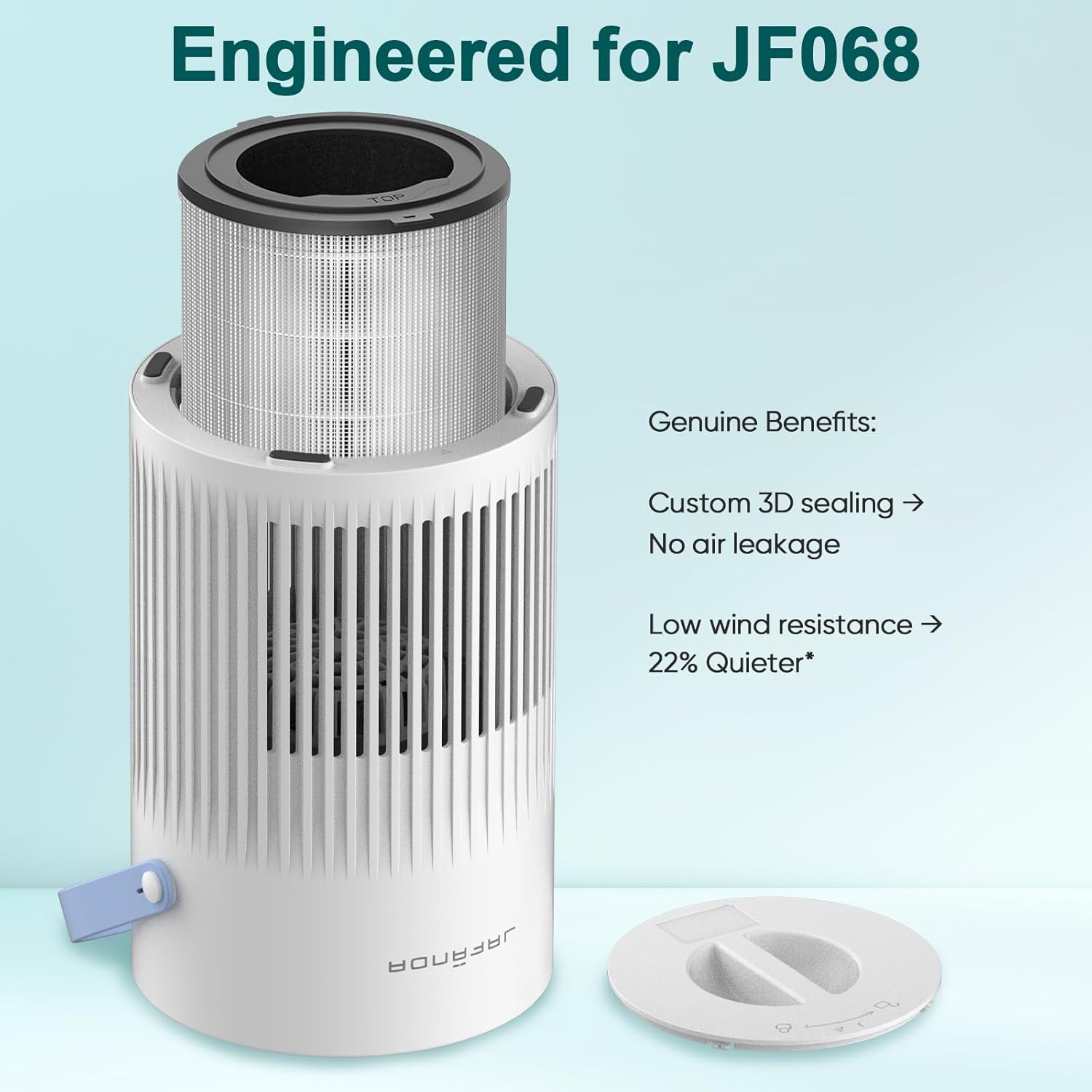 Jafända 2 Packs JF068 Filter Replacement for Air Purifier, 3-in-1 Pre filter True HEPA & Activated Carbon Filters(2Pack-Filter-Grey) - Image 5