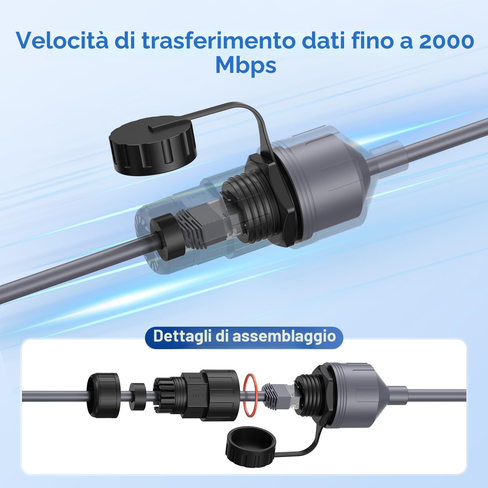 EDUP Starlink - Adattatore Ethernet Gen 3 e Mini con prolunga per cavo impermeabile, accoppiatore RJ45 per Star Link Standard V3 e mini Dishy, ideale per uso interno/esterno (confezione da 2)