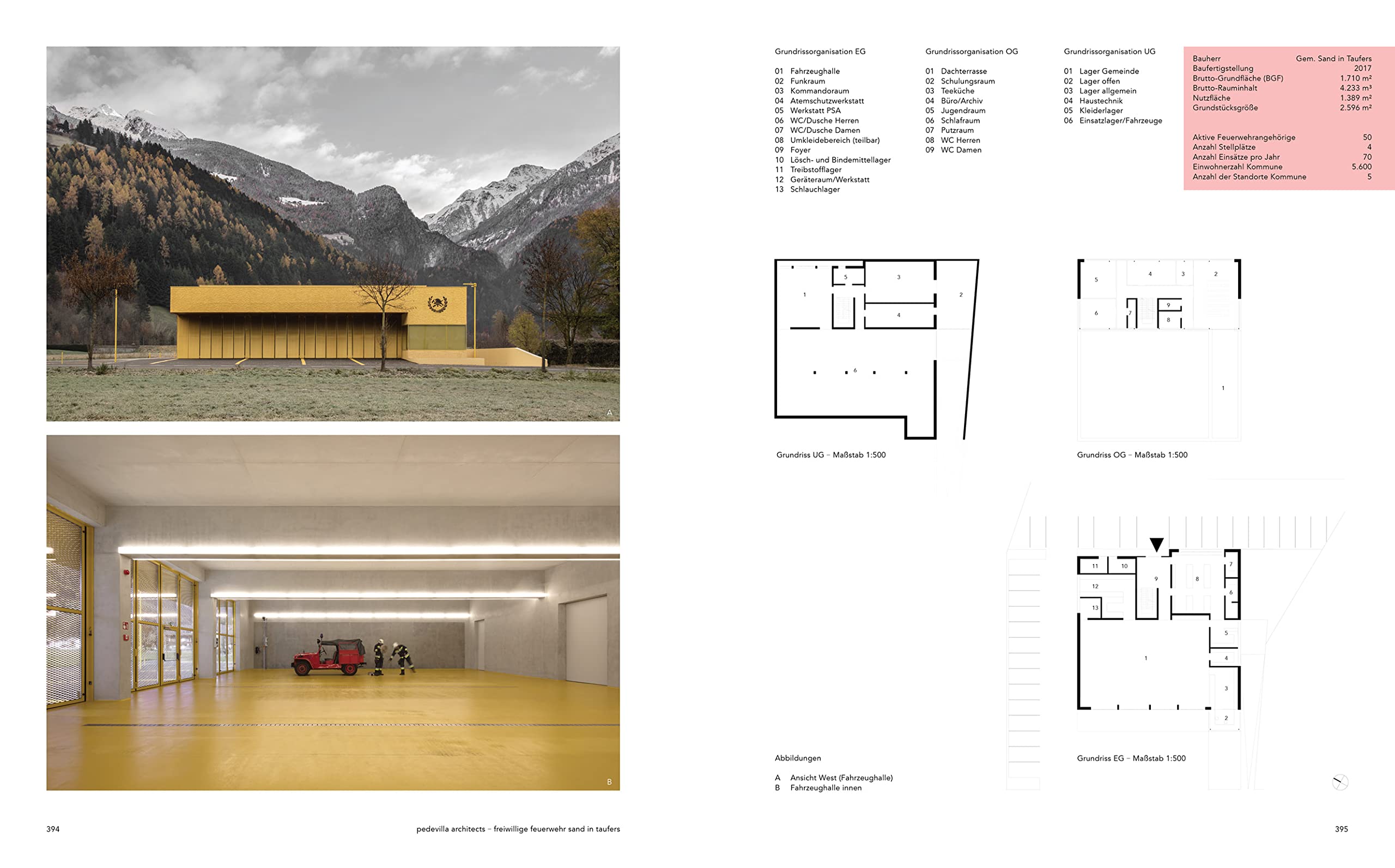 Feuerwehrbauten: Handbuch und Planungshilfe (Handbuch und Planungshilfe/Construction and Design Manual)