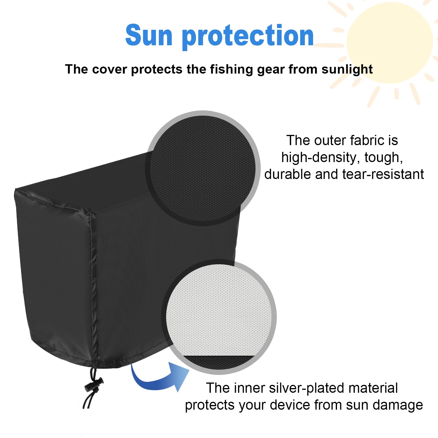Cubierta del Buscador de Peces for Lowrance Humminbird de, Impermeable Tela Oxford 210D Funda Protección con Revestimiento Plateado y Cordón para Proteger la Pantalla y el Dispositivo