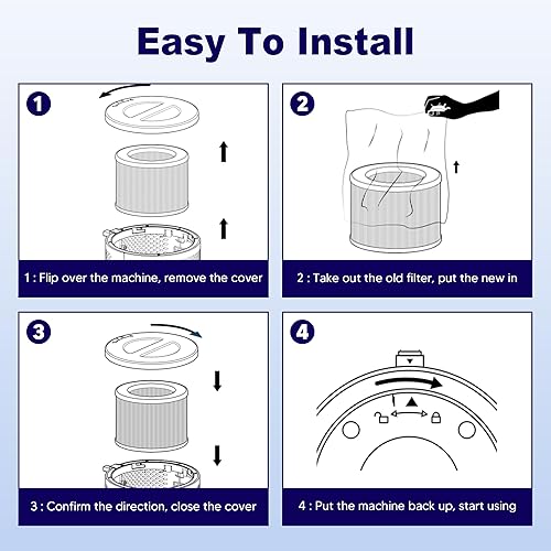 Miniatura 12 de MK01 y MK06 - Filtro de repuesto True HEPA compatible con purificador de aire Aroeve MK01, MK06, ToLife TZ-K1 y Kloudi DH-JH01, versión estándar,
