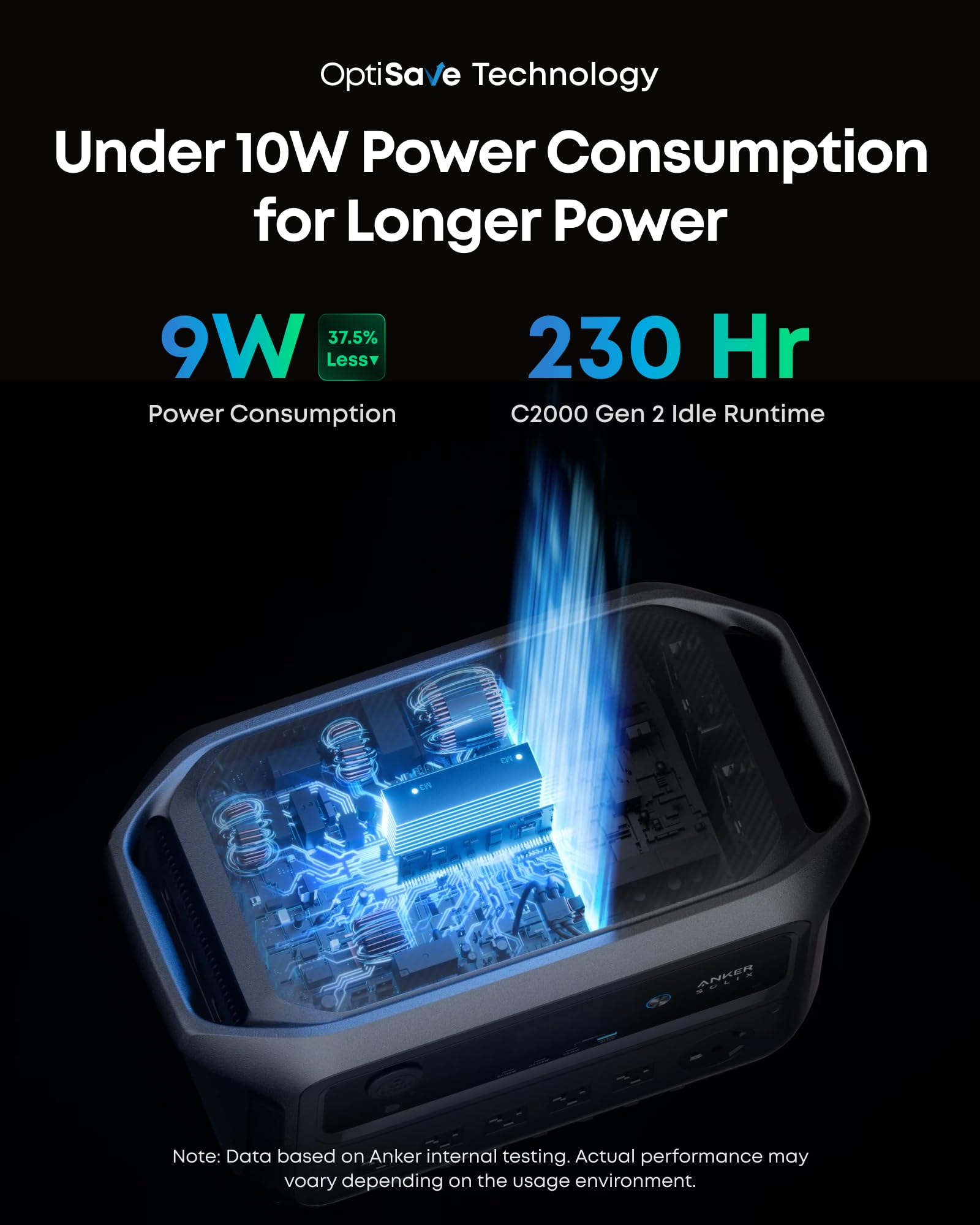 Anker SOLIX BP2000 Expansion Battery, 2,046Wh LiFePO4 Battery with 10-Year Lifespan, for Solar Generator SOLIX C2000 Series, for Power Outages, Camping, RV, Emergencies - 3