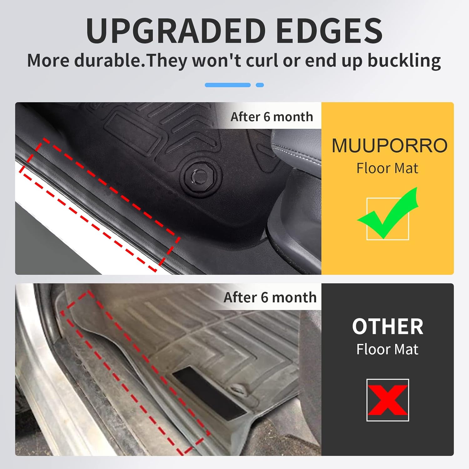 Muuporro Floor Mats Fits for Honda HR-V 2023 All Weather Protection TPE Rubber Floor Liners for Honda HR-V 2023 Accessories Mats, Odorless Anti-Slip, 1st & 2nd Row Full Set, Black