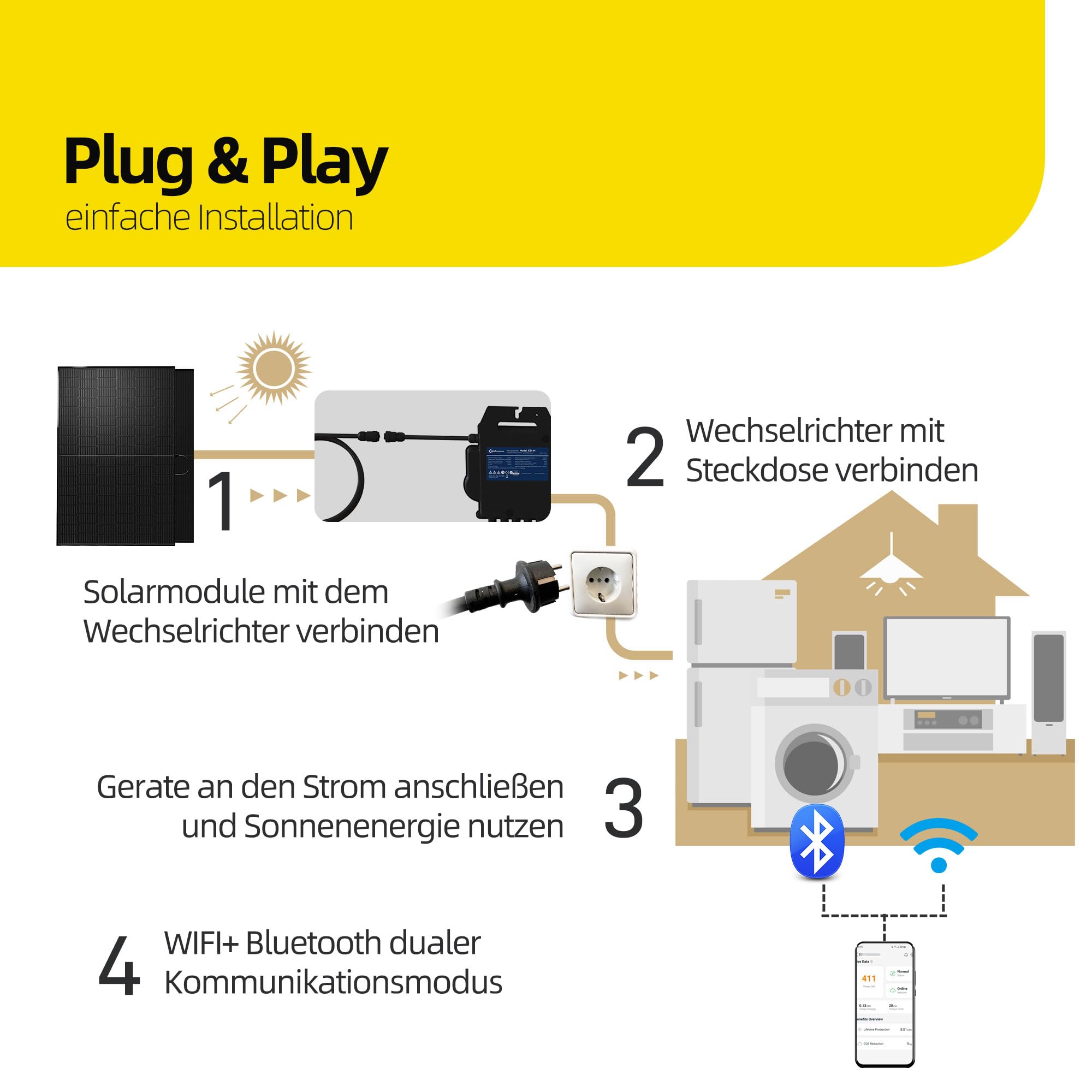 ALLDREI® Wechselrichter EZ1-M, 600W/800W updatefähig, inkl. integrierter WLAN & Bluetooth Überwachung, Mikro Wechselrichter für Balkonkraftwerk, ohne AC Kabel, 0% MwSt.