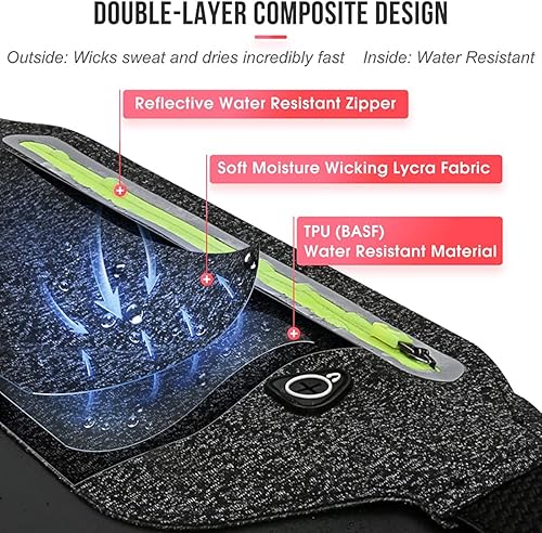 Vista 4 de GLBSUNION Cinturón delgado para correr, ultra ligero, sin rebote, para fitness, entrenamiento, deporte, cintura para ejercicio, cintura para Apple