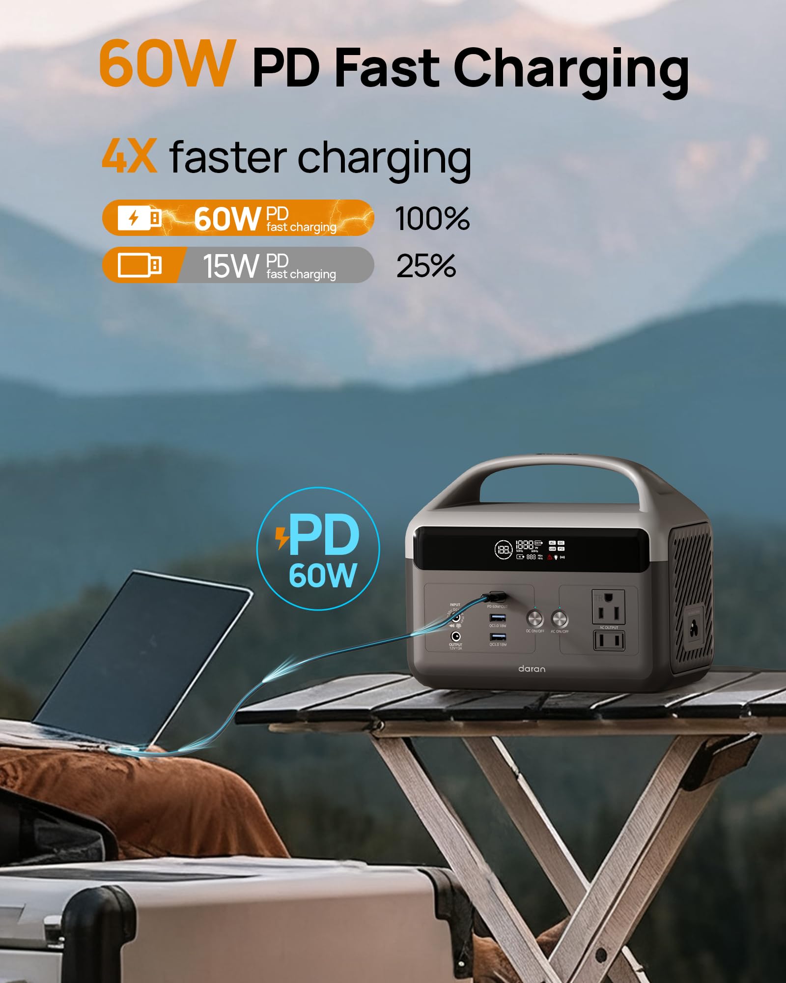 DaranEner - Estación de energía portátil de 192 Wh con batería LiFePO4, generador solar con bolsa de almacenamiento, 2 unidades de CA 300 W (600 W de pico), USB-C 60 W PD, recarga rápida para camping