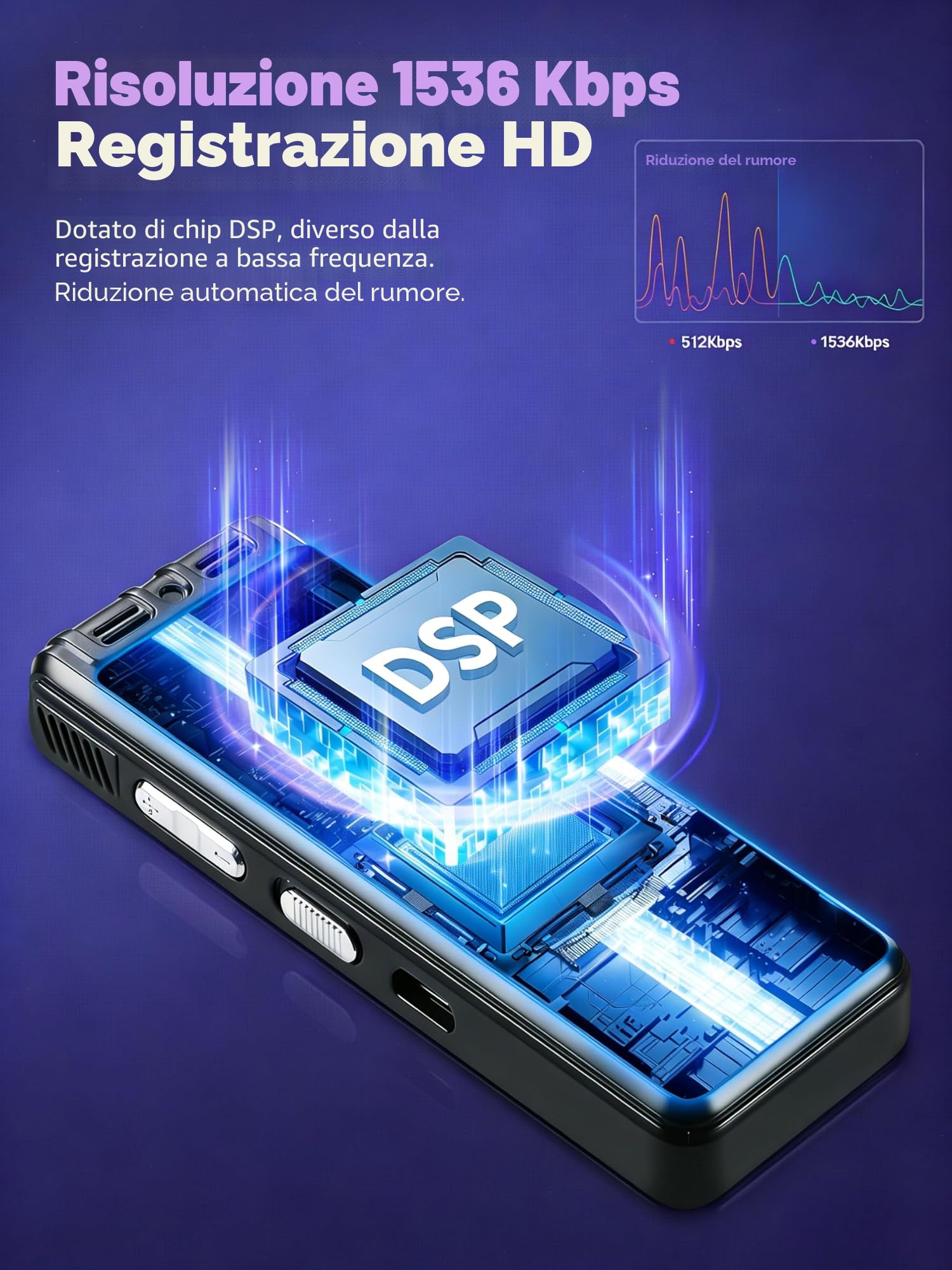 Registratore vocale con Playback 64 GB – 1536 Kpbs, dispositivo di registrazione audio one-touch con cancellazione del rumore per interviste/classi/riunioni