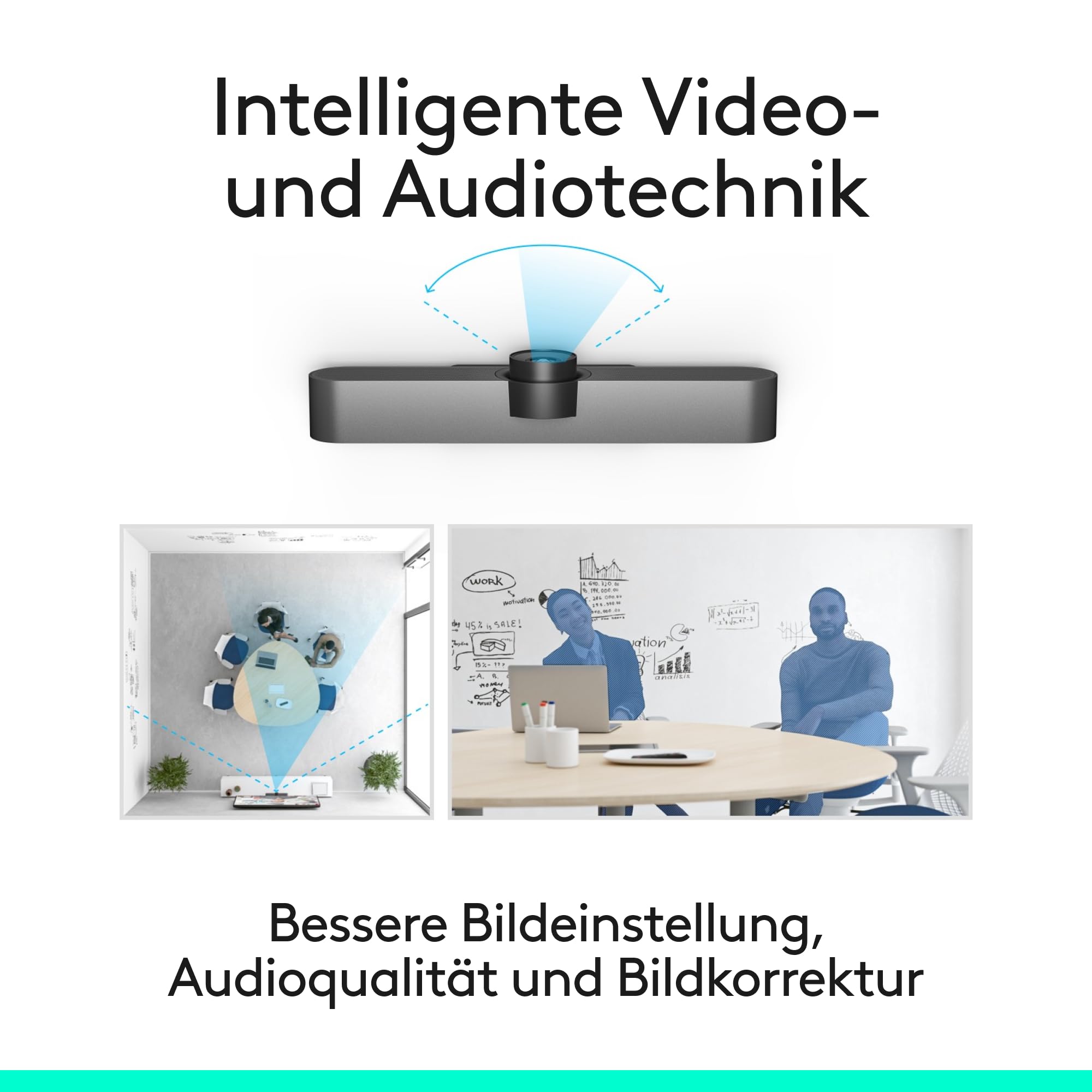 Logitech Business MEETUP Videokonferenz-Webcam,Ultra-HD 4K, 120° Blickfeld,Motorisierte Neigung, Integrierte Lautsprecher,Full Duplex & Advanced Beamforming Mikrofone,kleinere Meetingräume - Schwarz