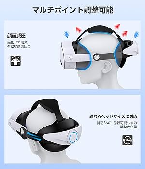 Amazon.co.jp: Quest 3S/Quest 3/Quest 2用ヘッドストラップ