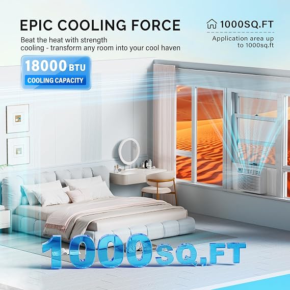 ROVSUN Smart 18000 BTU Window Air Conditioner with Remote, Energy Saving Window AC Unit with Timer Function & Easy Install Kit, for Rooms up to 1000 Square Feet, 230V/60Hz, White