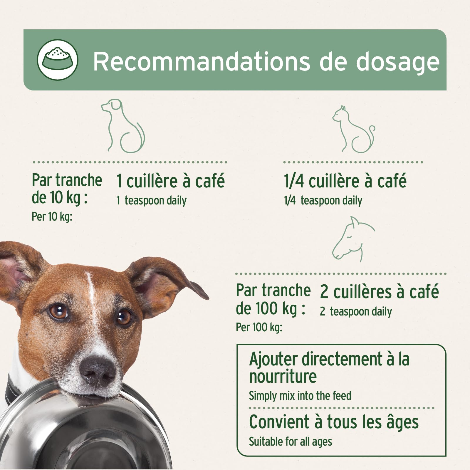 AniForte Huile de Saumon 1 L pour Chiens – Poisson Naturel de Norvège, Riche en Oméga‑3 & 6, Complément Alimentaire Barf sans Additifs