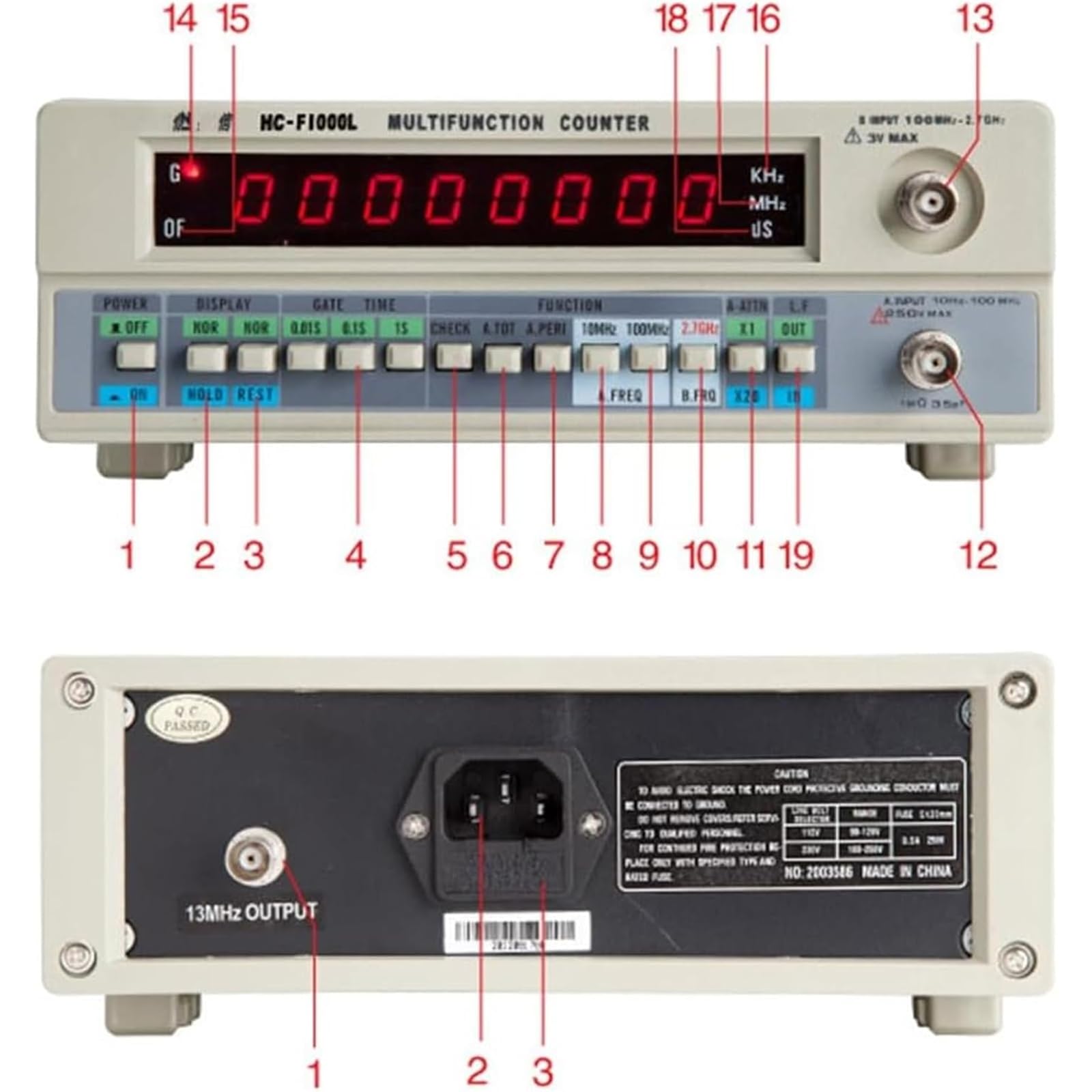 Frecuencímetro Digital LED Alta Precisión, Medidor Potencia Industrial MHz, Pantalla LED 8 Bits&rango Medición: 10Hz-2700MHz&4 Funciones: Frecuencia/ciclo/acumulación/autocomprobación, Para Industria