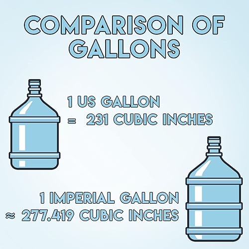 Miniatura 5 de Paquete de 5 bolsas de cultivo de 3 galones, macetas de cultivo de plantas de tela no tejida de alta resistencia para verduras
