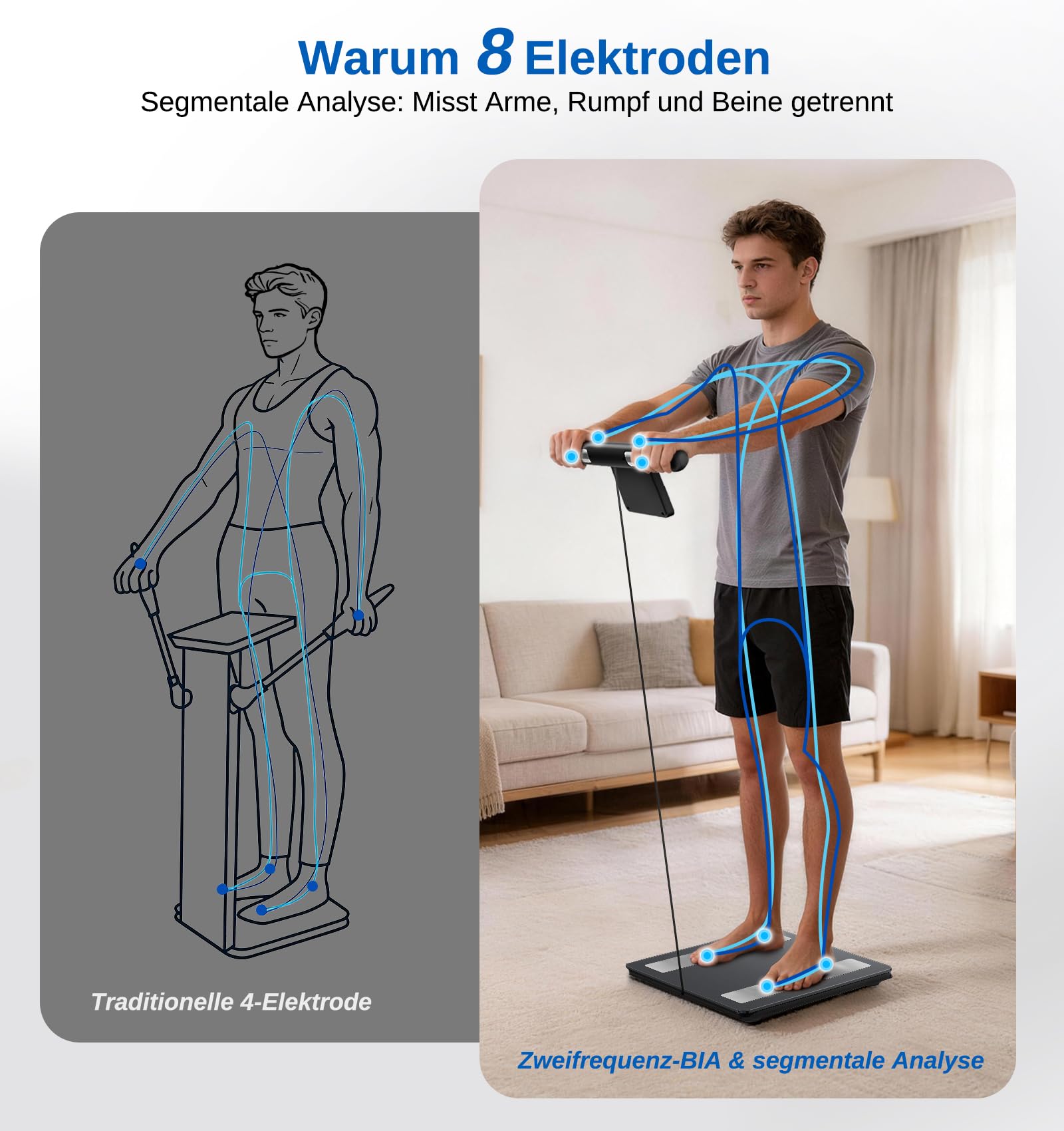 GE Körperfettwaage Digitale Waage Personen, 8 Elektroden Body Waage mit Körperfett und Muskelmasse, BMI, Analyse von 50 Körperparametern, Smart Personenwaage mit Bluetooth 180 kg Black