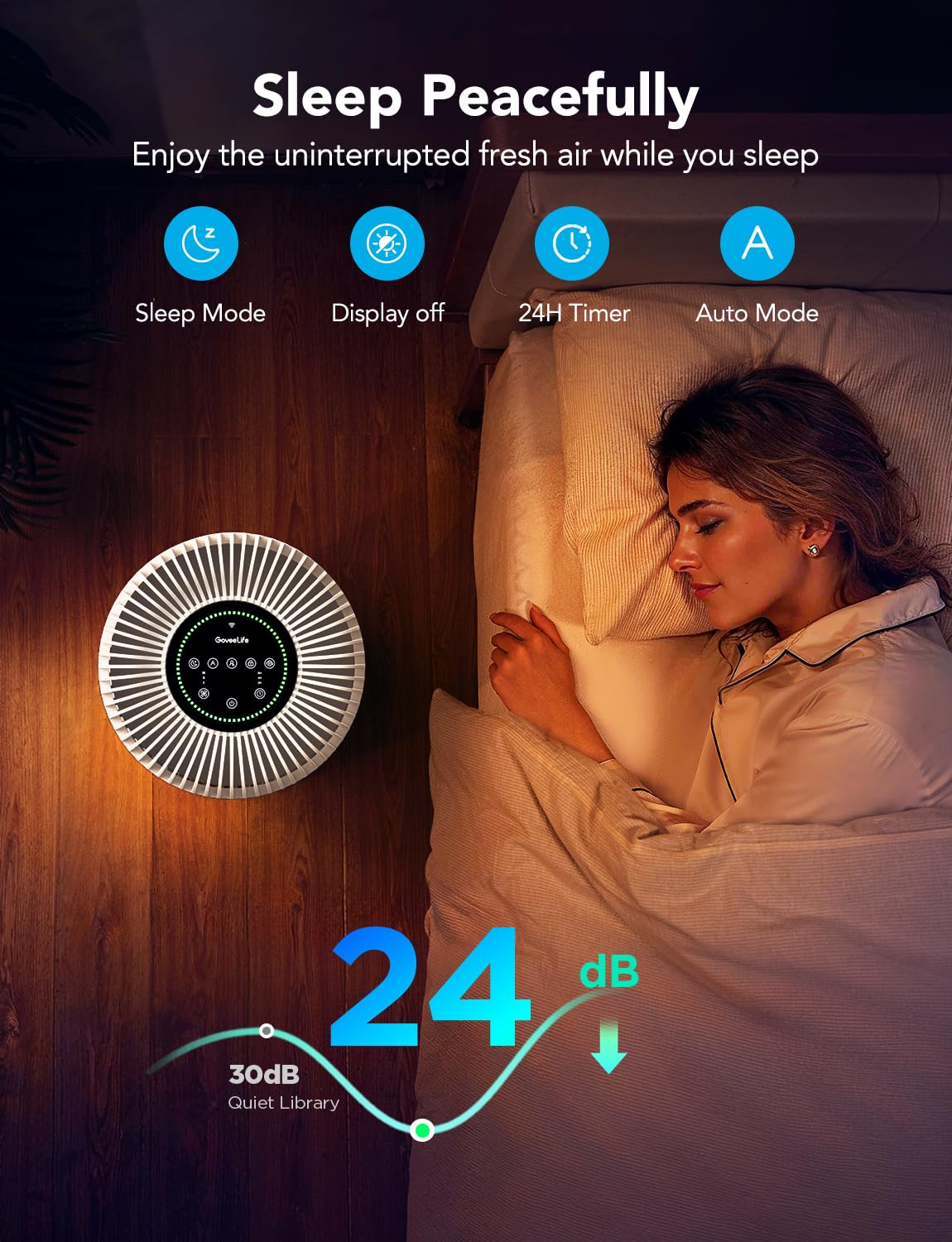 GoveeLife Smart Countertop Ice Makers Bundle with Smart Air Purifier for Home Large Room