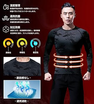 Amazon | [Boyzn] コンプレッショントップス メンズ 長袖