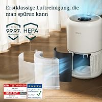 LEVOIT Légtisztító H13 HEPA Szűrő Allergia Pollenszemcse Füst Ellen 195m³/h 3