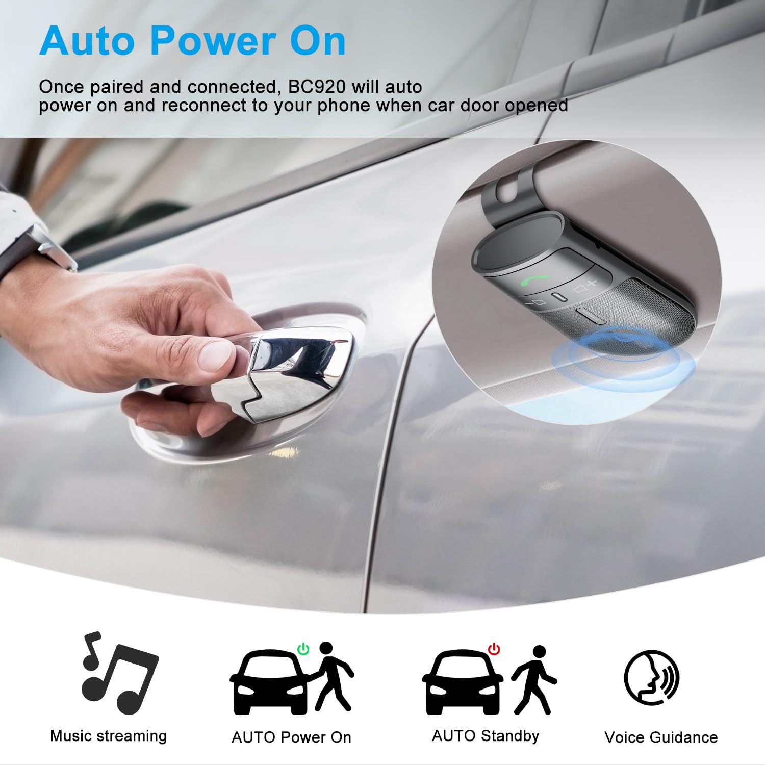 Kit vivavoce Bluetooth 5.3 per auto, altoparlante per auto, kit vivavoce per parasole, doppio telefono, supporto Siri Assistant con microfono auto Power On compatibile con Samsung iPhone Android