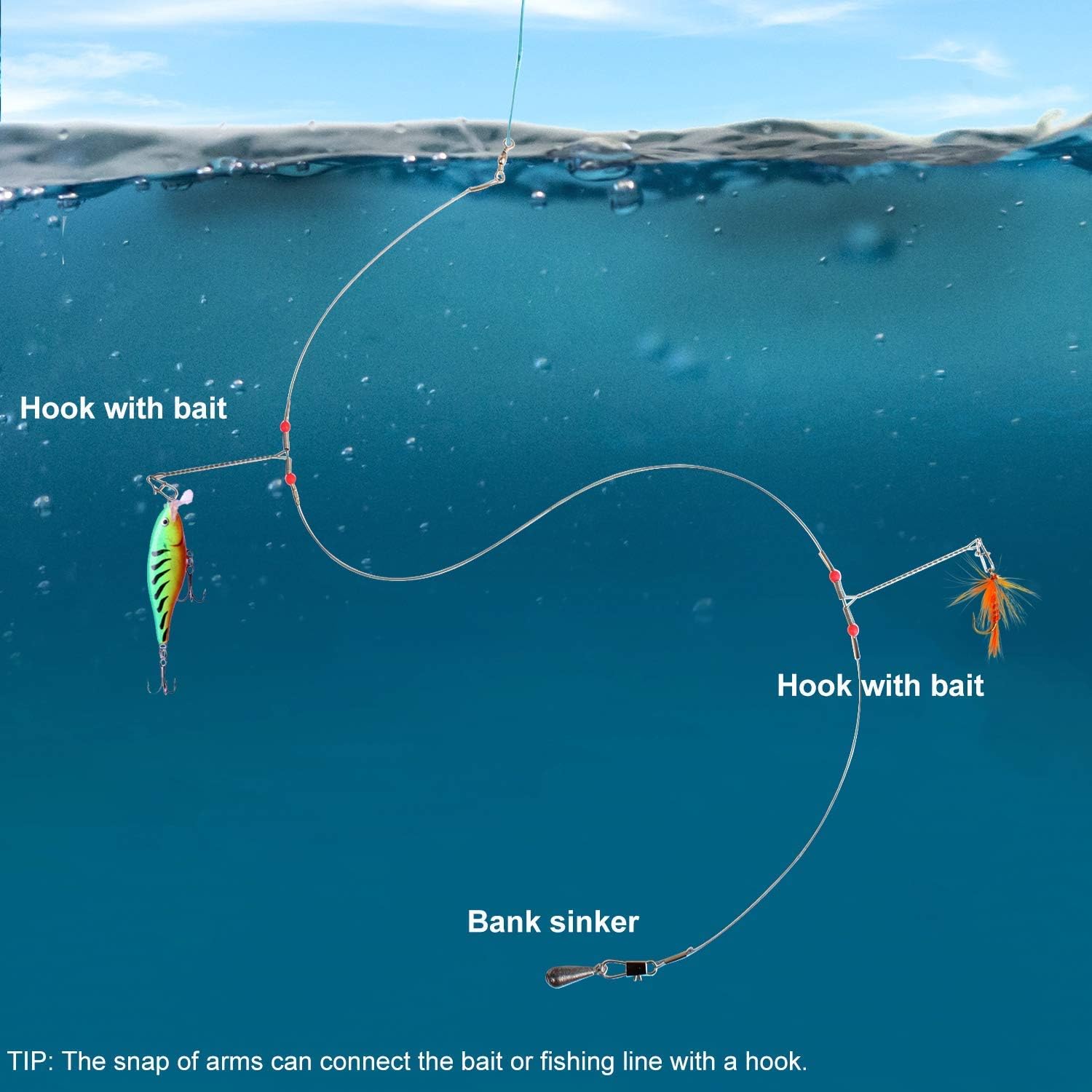 AIRKOUL 20PCS Fishing Leader Stainless Steel Fishing Rigs & 200pcs Fishing Accessories Kit with Tackle Box - Fishing Gear Equipment Combo : Sports & Outdoors