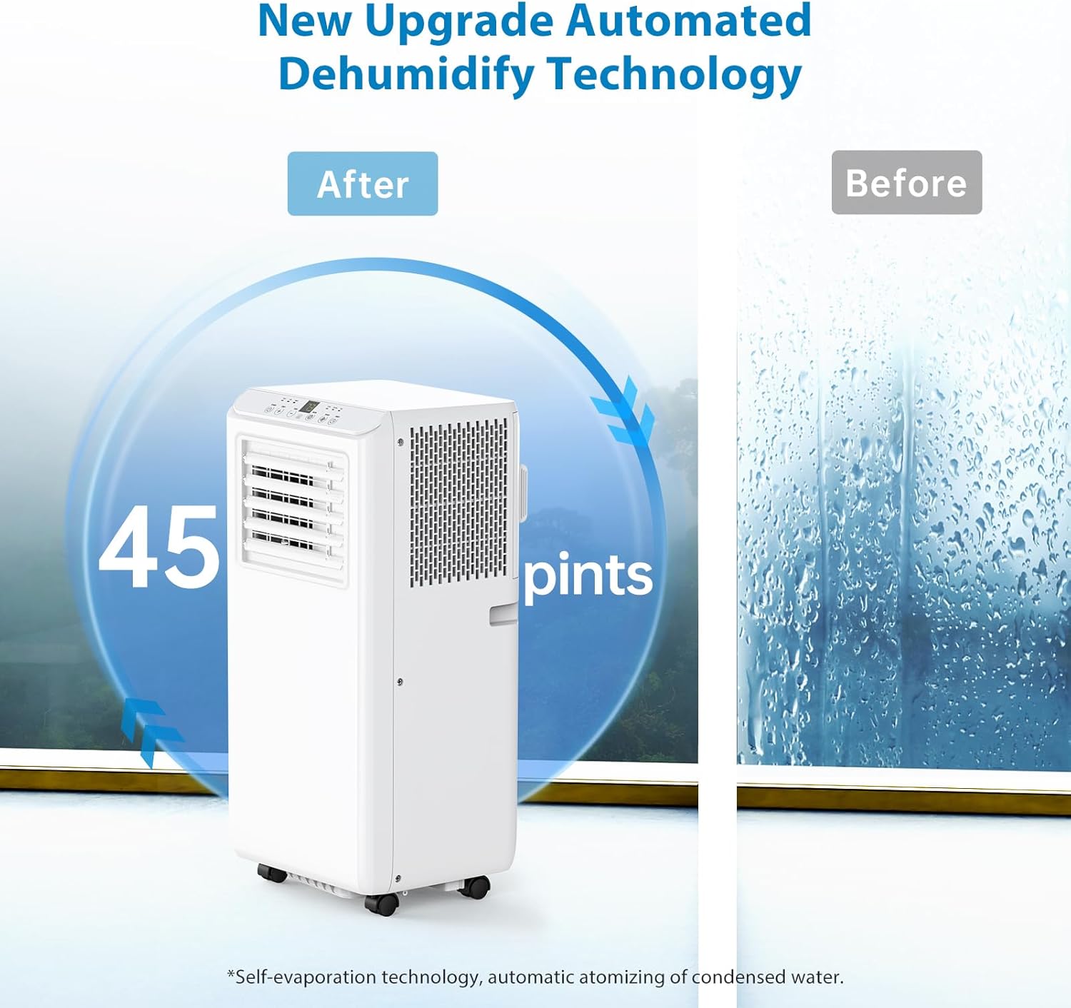 Acekool Portable Air Conditioner with 45 pints dehumidification capacity