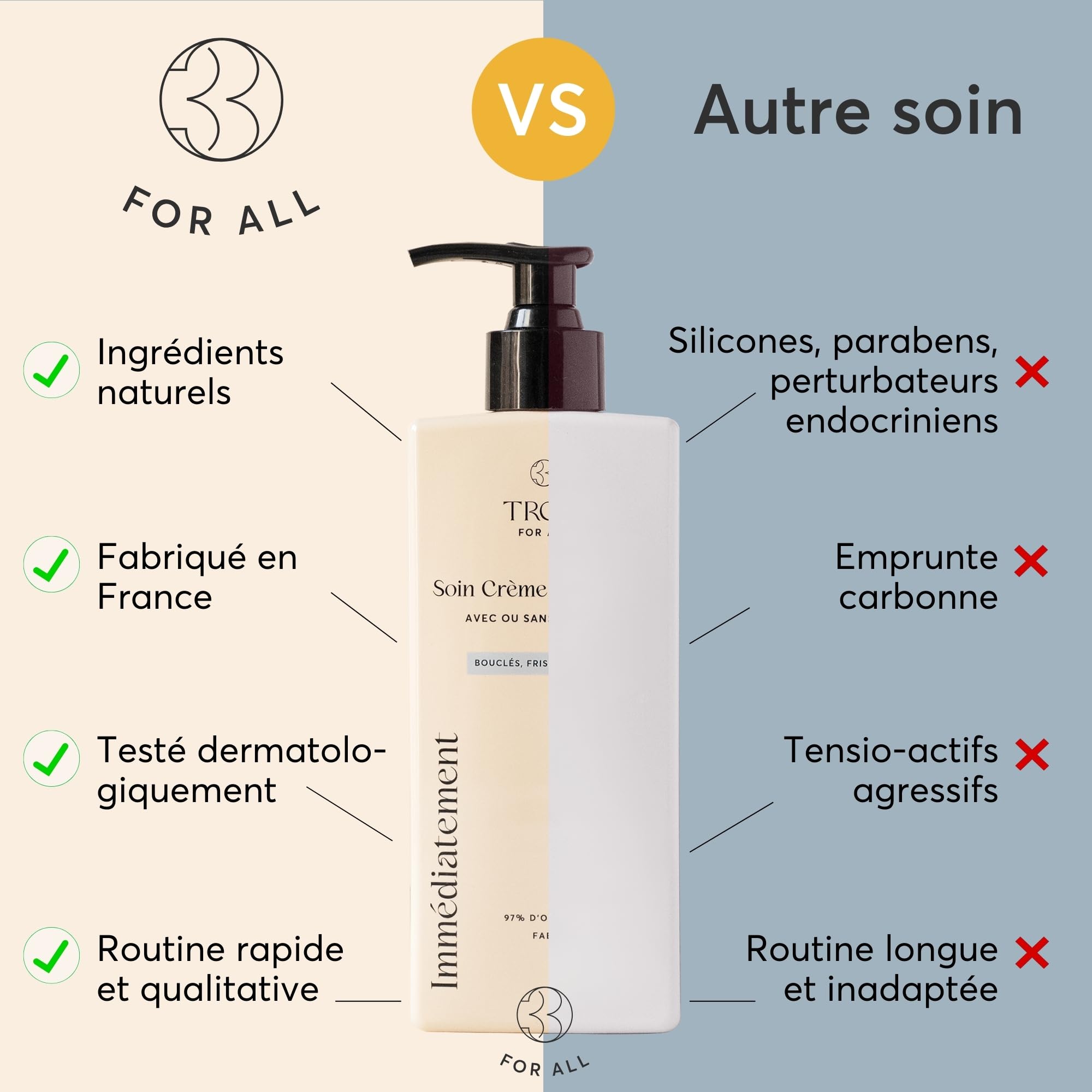 Trois For All Crème Cheveux Bouclés, Soin Crème Immédiat avec ou sans Rinçage, Curly Hair Produit Tout en 1 : Définition des Boucles, Démêlant Cheveux, Après Shampoing, Boost Curl, 250ml
