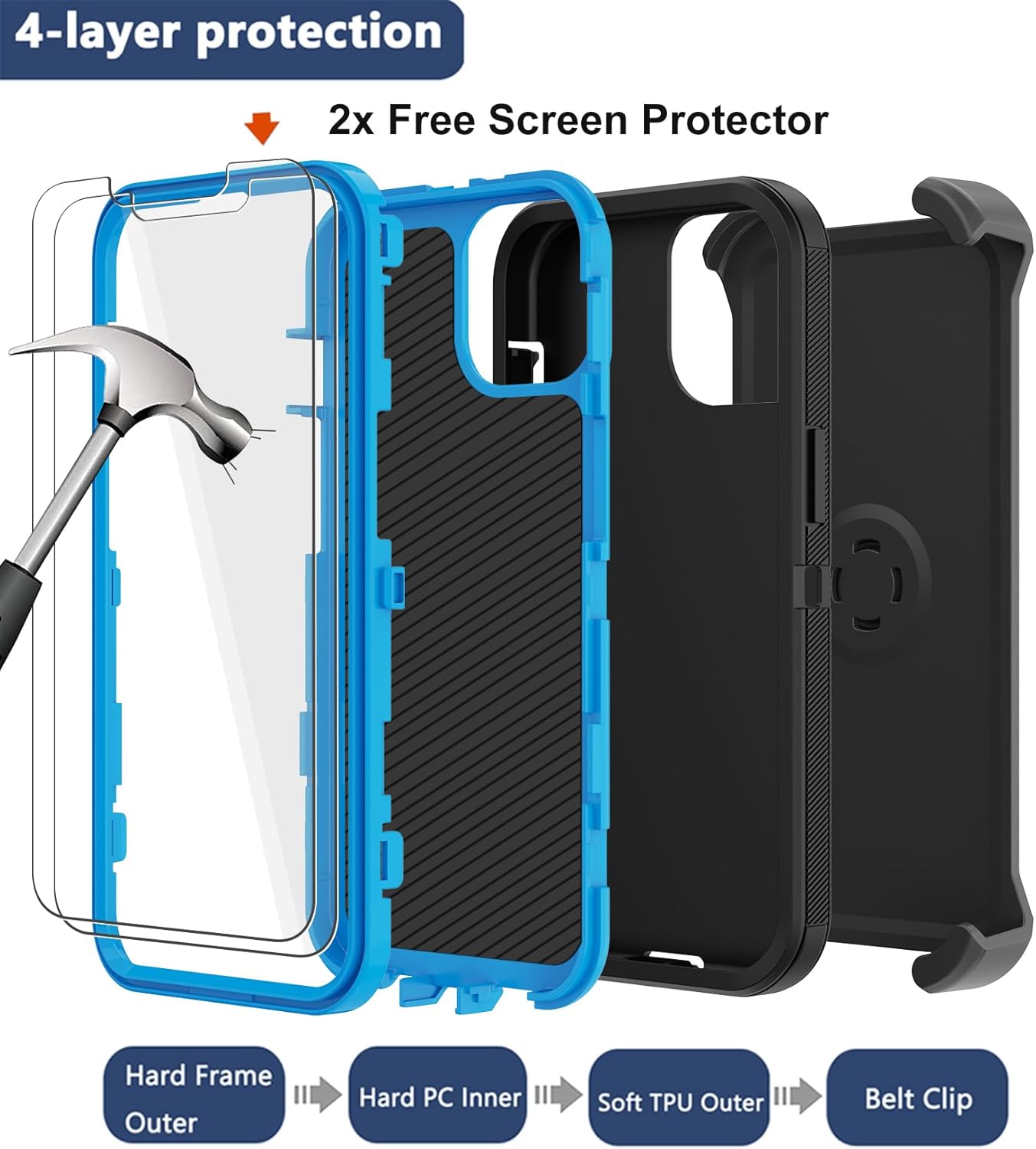 for iPhone 13 Mini/12 Mini Case, with Belt Clip Holster,2X Screen Protector Heavy Duty Full Body Shockproof Rugged Protective Cover for Apple iPhone 13 Mini/12 Mini Black/Blue - Image 3