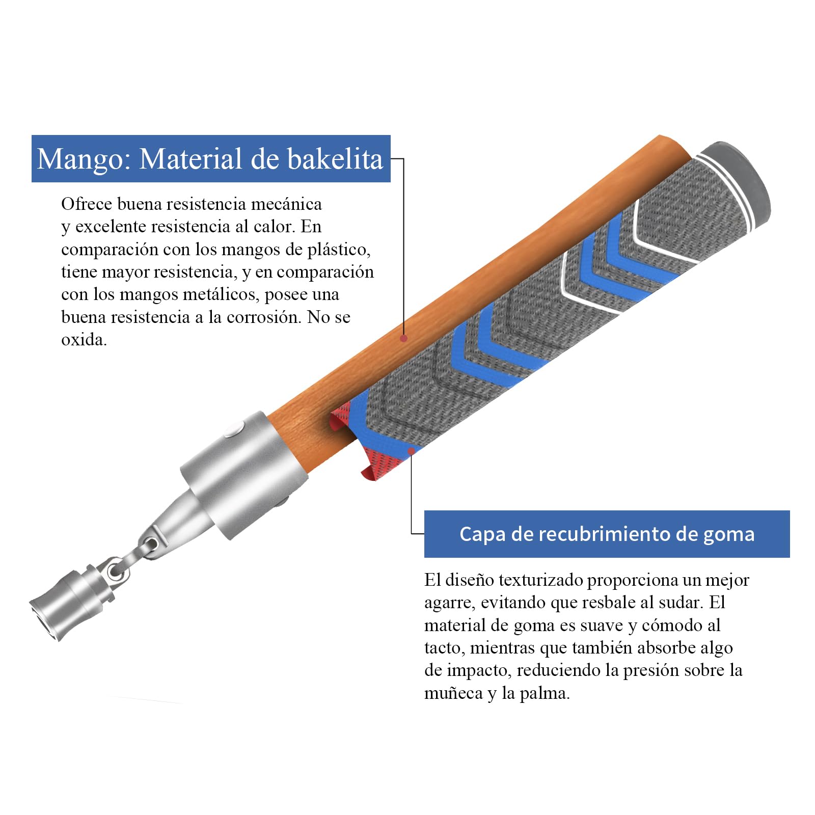 Cuerda de saltar pesada para hombres y mujeres con cable resistente a la abrasión de 110 y 102 pulgadas, Φ= 6 mm, cuerda de saltar con agarre de goma, giro de 360 grados, sin enredos, adecuada para