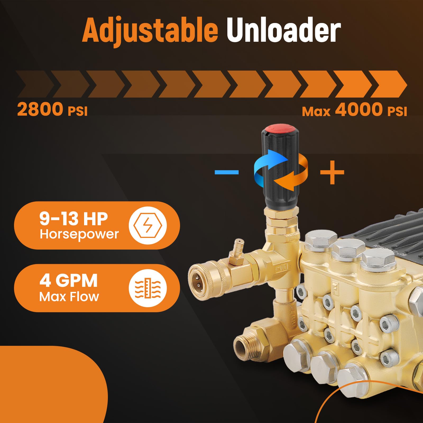 Amazon.com : maXpeedingrods Horizontal Pressure Washer Pump 4000