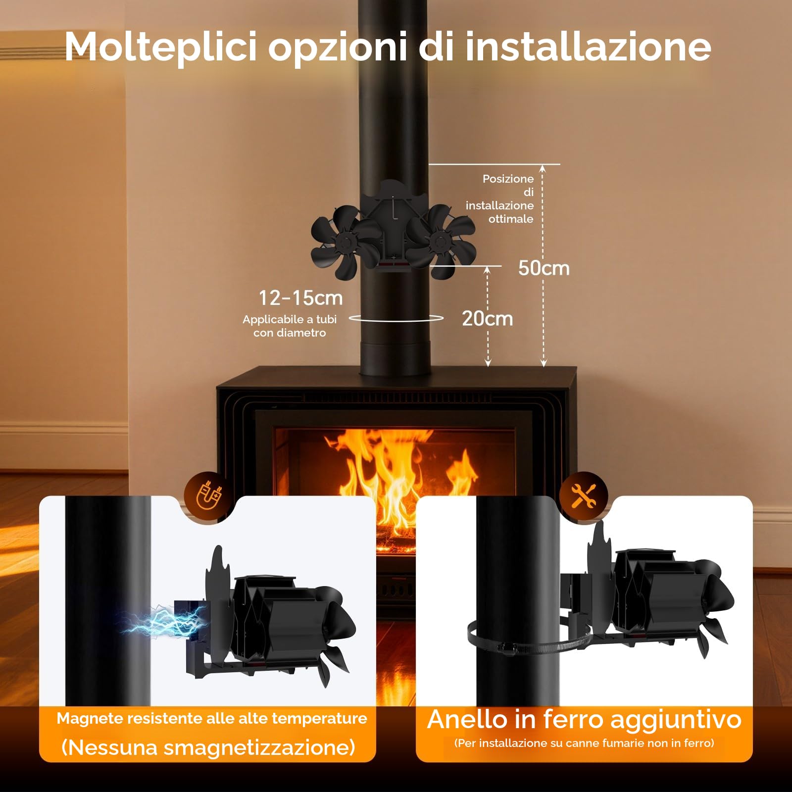 MERTTURM Ventola per Stufa da Tubo con Doppio Motore, Ventilatore Magnetico 12 Pale, Flusso D'aria più Ampio, Circolazione Silenziosa del Calore,Ventilatore Senza Elettricità per Ceppi/Vamino/Pellet