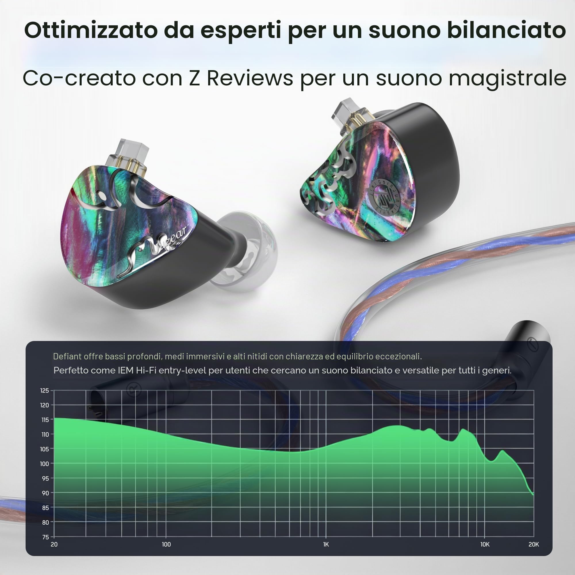 HiFiGo IEMs Juzear x Z Review Defiant in Ear Monitor, driver ibridi 1DD + 3BA IEM, auricolari cablati HiFi, auricolari da gioco con cavo staccabile da 3,5/4,4 mm per musicisti, audiofili gamer