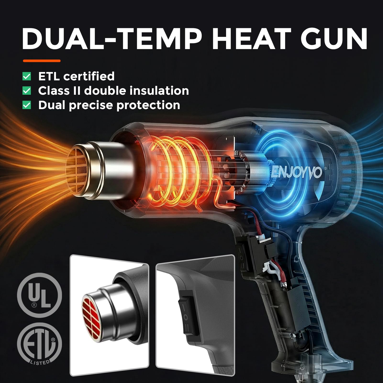 Pistola de calor de 1500 W de temperatura dual 298.9 °C/548.9 °C (real 565.6 °C) con bloqueo automático de recuperación y doble protección contra sobrecalentamiento, ideal para envoltura de vinilo