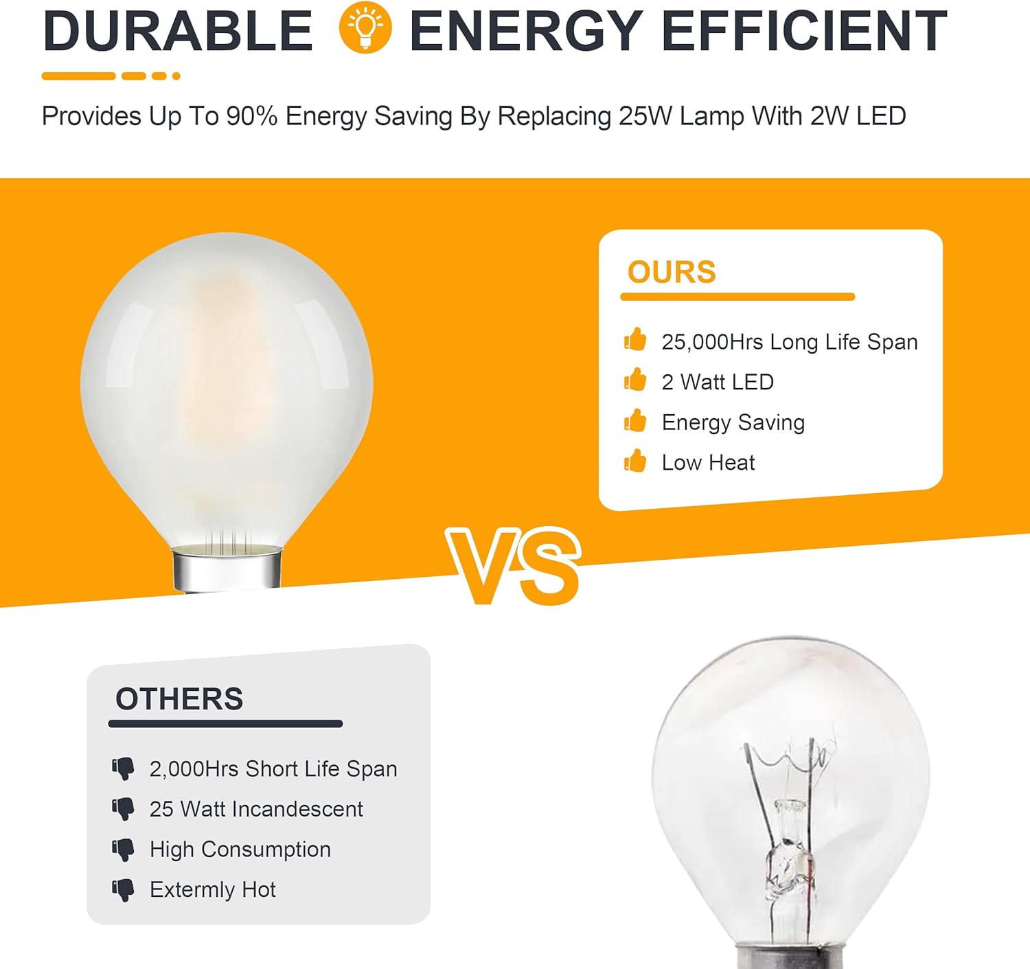 Frosted E12 LED Chandelier Light Bulbs- Candelabra Base 2700K Soft Warm White Dimmable 25W Equivalent G16.5/G50 Globe Bulb- 2W Short Round LED Lamp for Bedroom, Pendant, Ceiling Fan, Vanity- 6 Count
