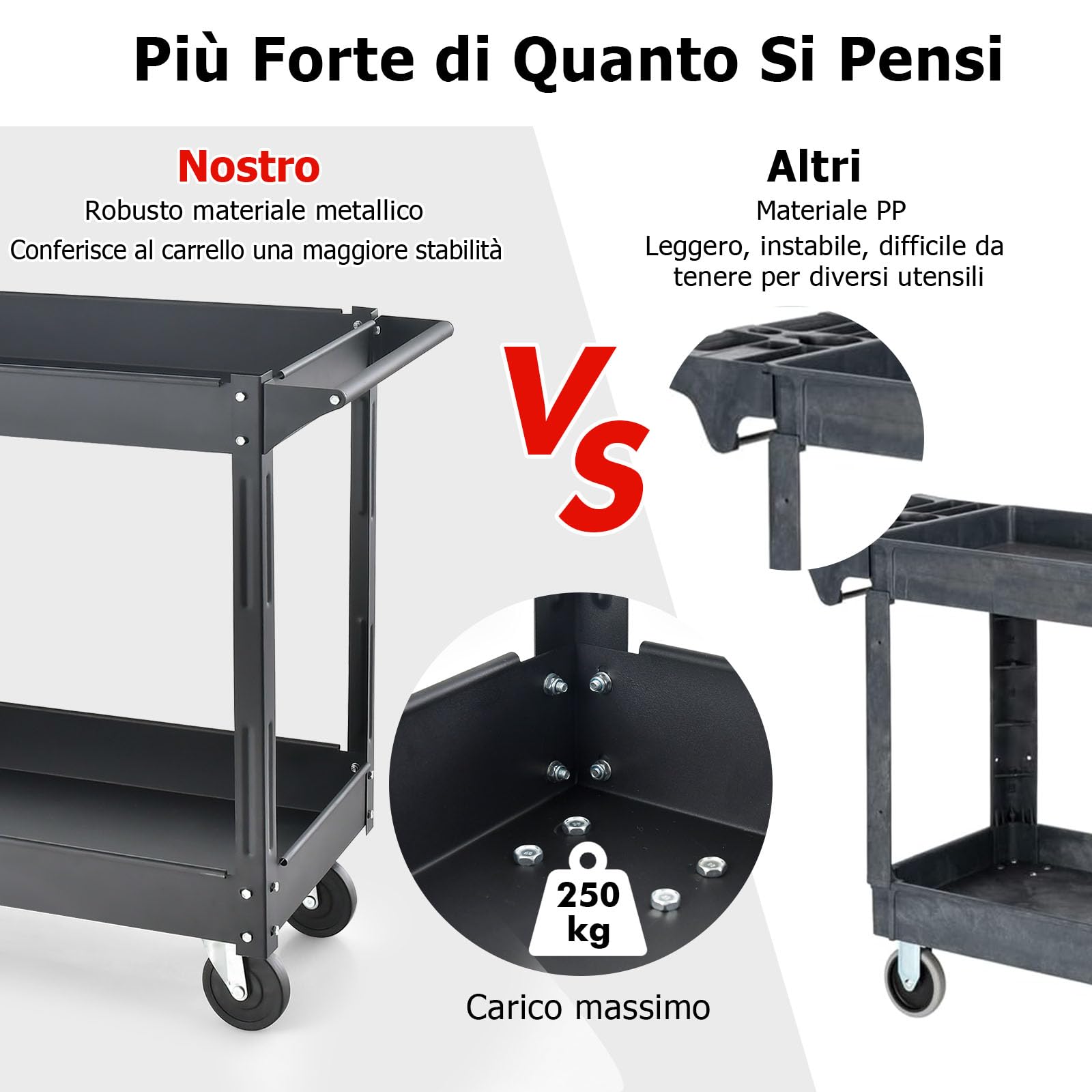 GYMAX Carrello Portaoggetti a 2 Livelli, Carrello Portautensili in Metallo Robusto con 4 Ruote Lisce, Carrello di Servizio con Maniglia Ergonomica, per Garage, Magazzino, Cucina, Nero/Rosso (Nero)