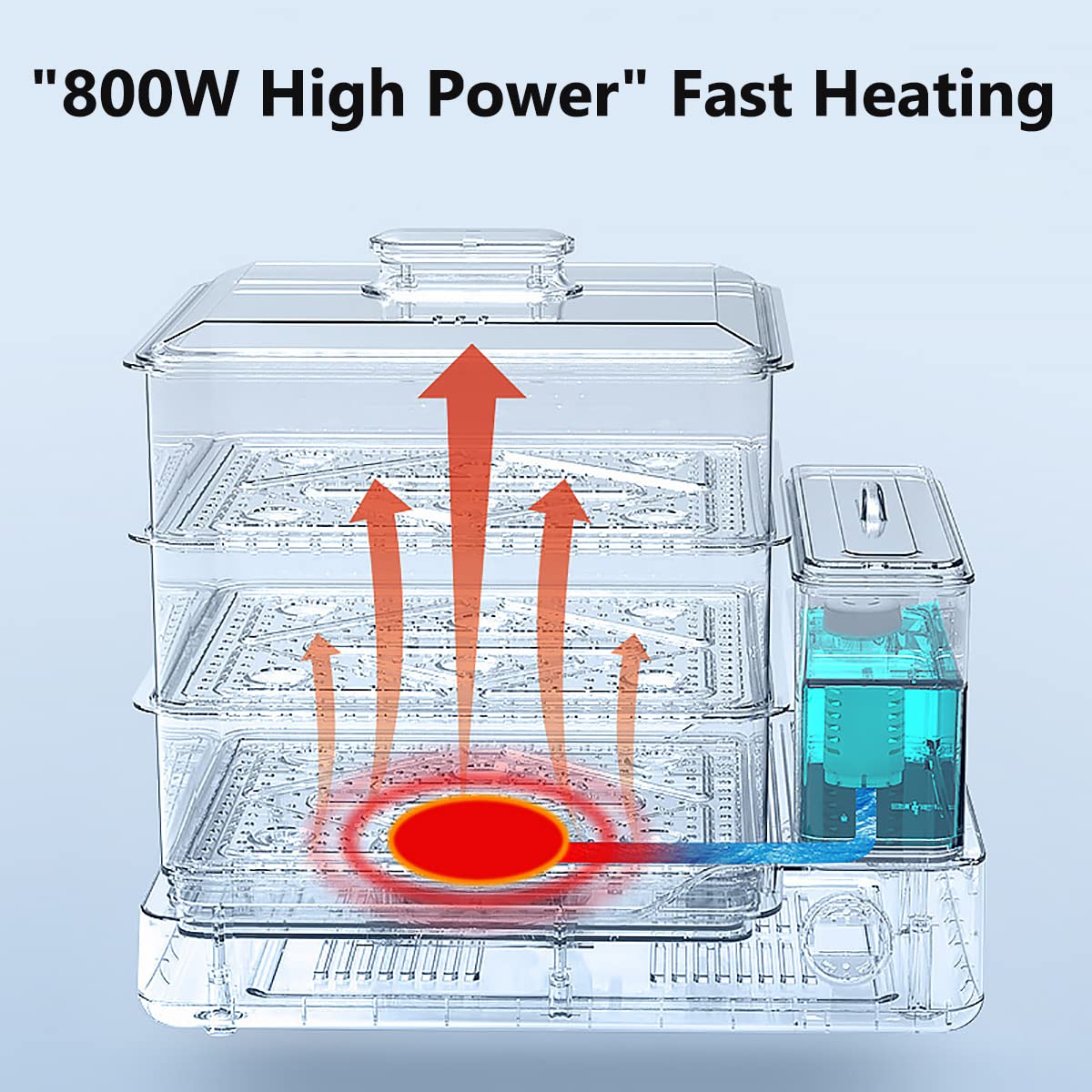 Vaporiera elettrica a 3 livelli, pentola multifunzionale, cestelli rimovibili per verdure, grande capacità di 24 litri e appuntamento intelligente, visualizzazione serbatoio dell'acqua, protezione