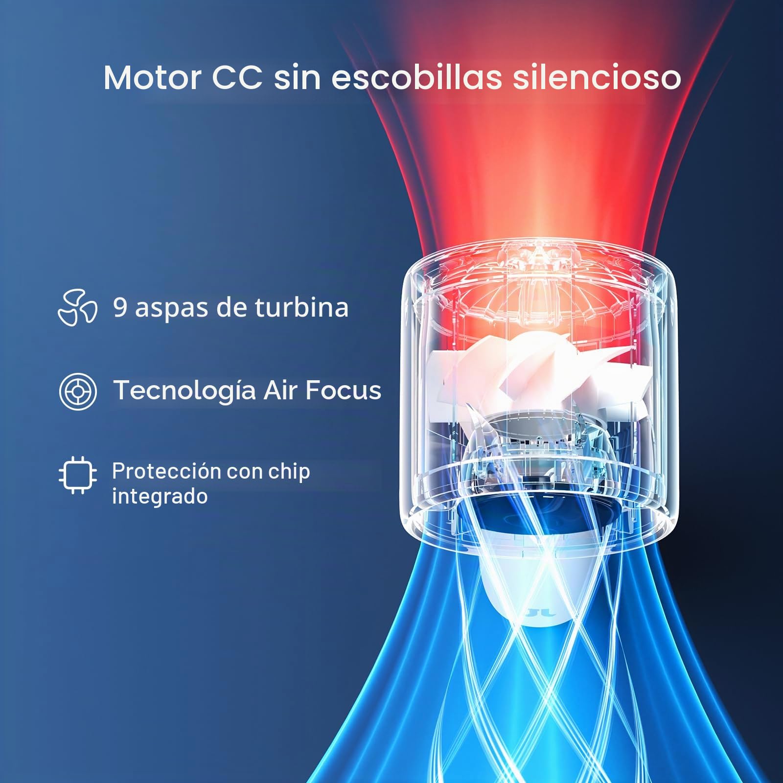 JISULIFE Ventilador turbo de mano, ventilador portátil recargable de 5000 mAh, hasta 28 horas de funcionamiento, flujo de aire potente de 5 velocidades, mini ventilador personal para viajes, camping