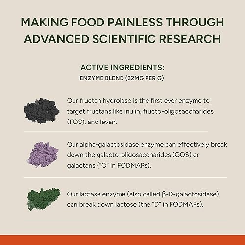 Miniatura 3 de FODZYME Kit de 30 dosis para llevar, alivio para la hinchazón, gases, estreñimiento, diarrea, dolor abdominal, enzimas digestivas para viajes, comer
