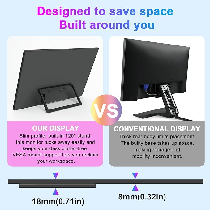 Monitor Táctil Portátil 23.8" FHD IPS miniatura 6