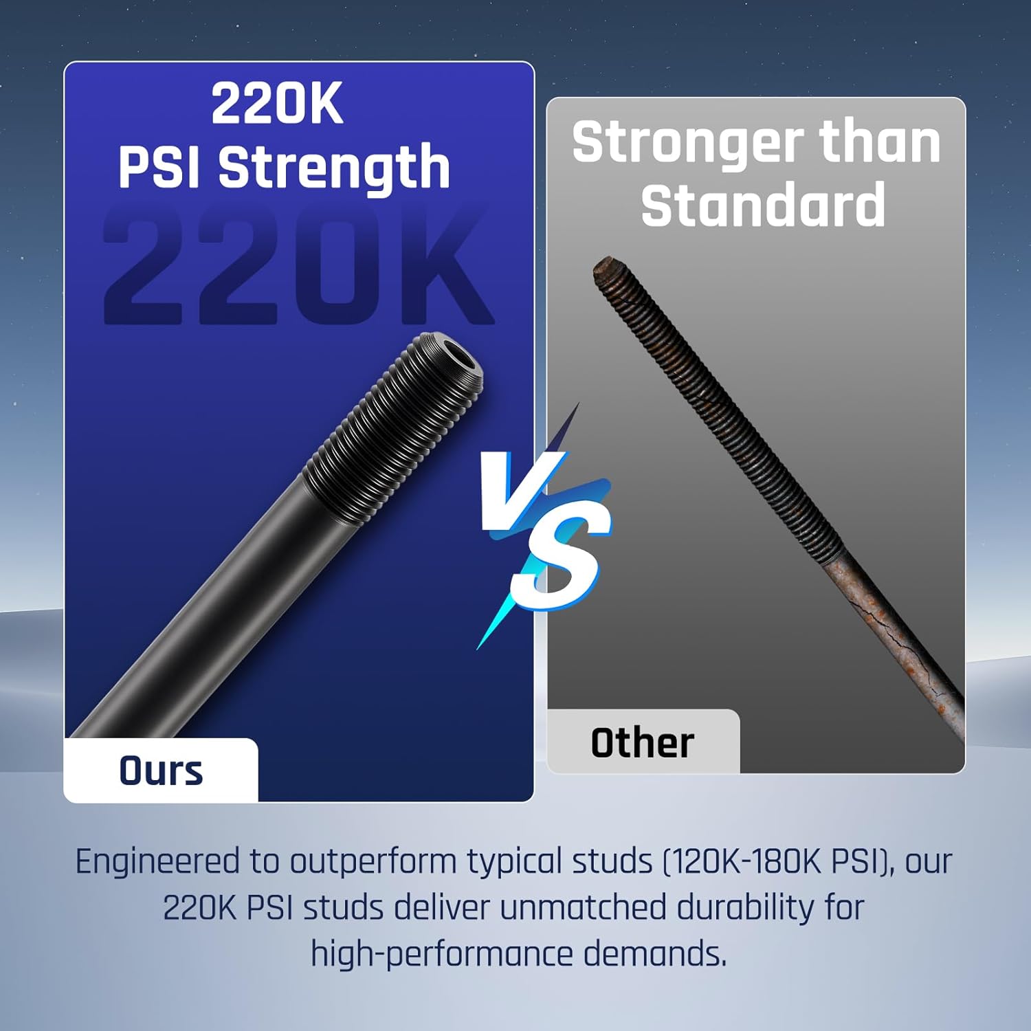 SPELAB Head Stud Replacement Kit Compatible with Dodge 1989-1998 Cummins 5.9L 12 Valve Models, Cylinder Head Stud Assembly Kit & Assembly Lubricant