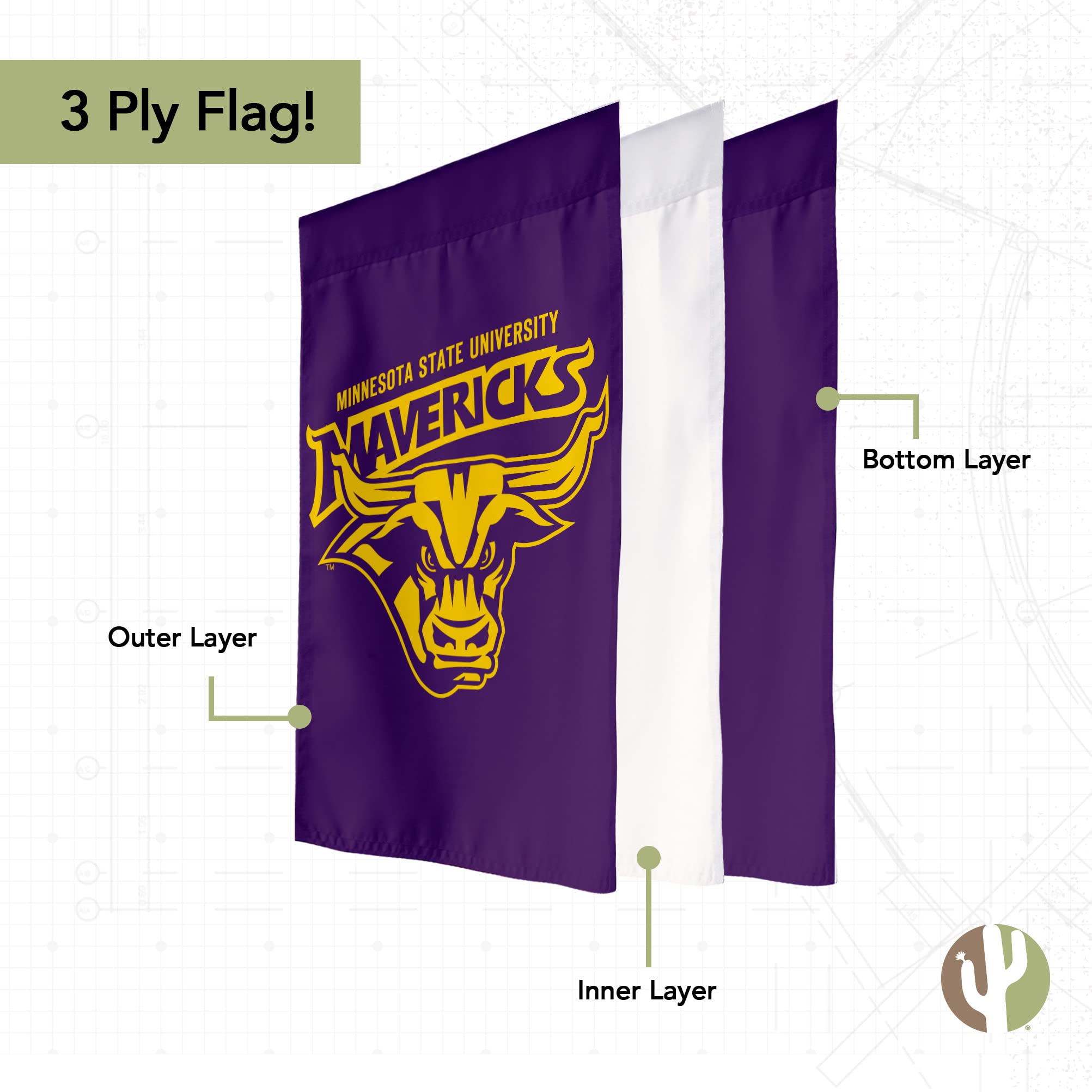 Minnesota State University Mankato Gartenflagge – MNSU Mavericks Design 2, 100% Polyester, Doppelseitig
