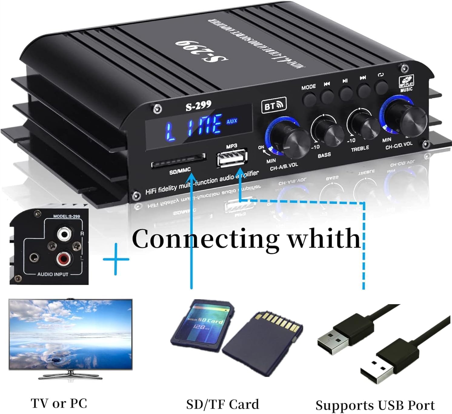 1600W Amplificateur hifi Bluetooth 5.0, 40W x 4 +Caisson de basses actif | 4,1 CH Ampli Voiture Home Cinema Amplificateur de son Avec TF/USB Récepteur pour Mobile Maison Chambre