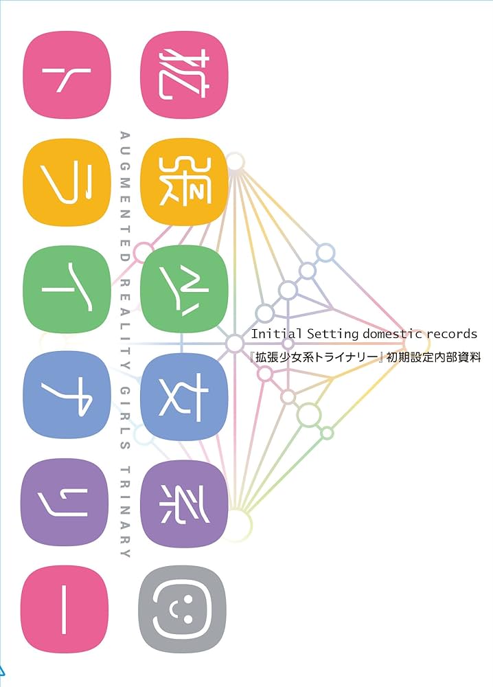 (未使用･未開封品)　拡張少女系トライナリー [Blu-ray] 6k88evb 拡張少女系トライナリー 3RD ANNIVERSARY